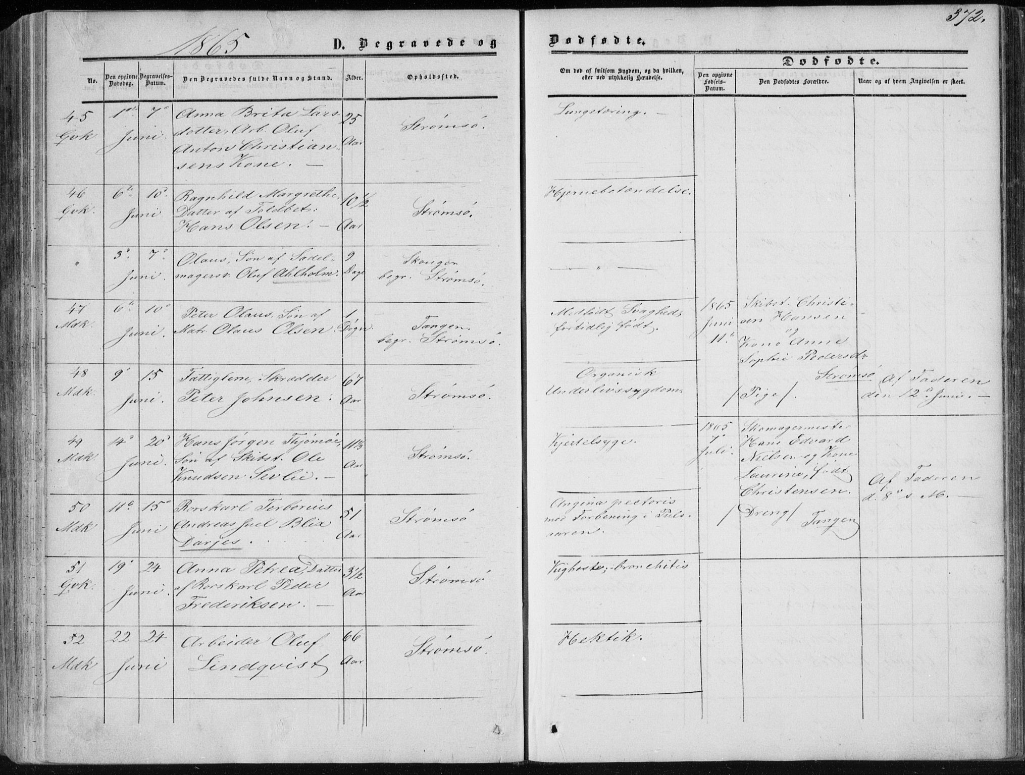 Strømsø kirkebøker, AV/SAKO-A-246/F/Fa/L0015: Parish register (official) no. I 15, 1859-1868, p. 372