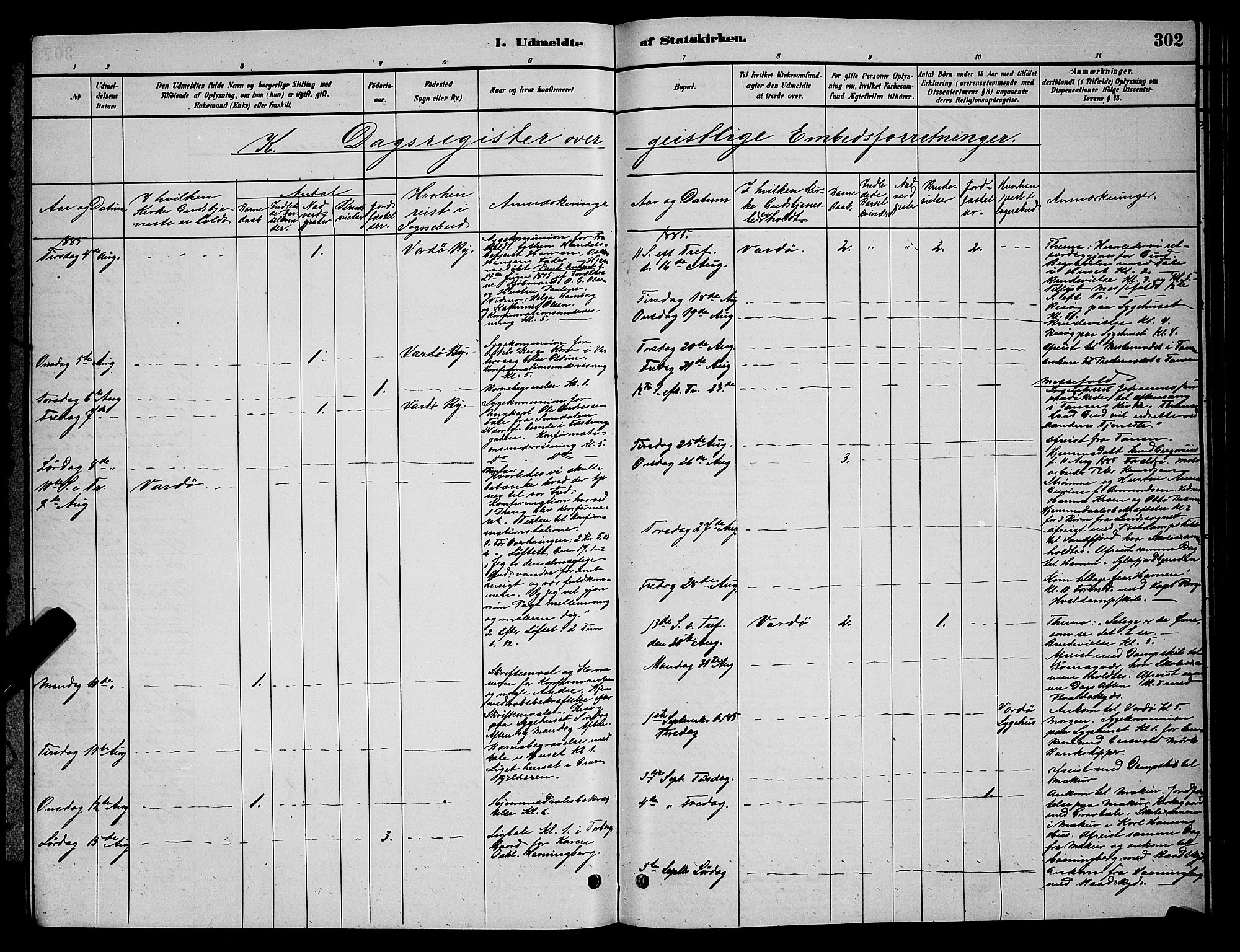 Vardø sokneprestkontor, AV/SATØ-S-1332/H/Hb/L0004klokker: Parish register (copy) no. 4, 1879-1887, p. 302