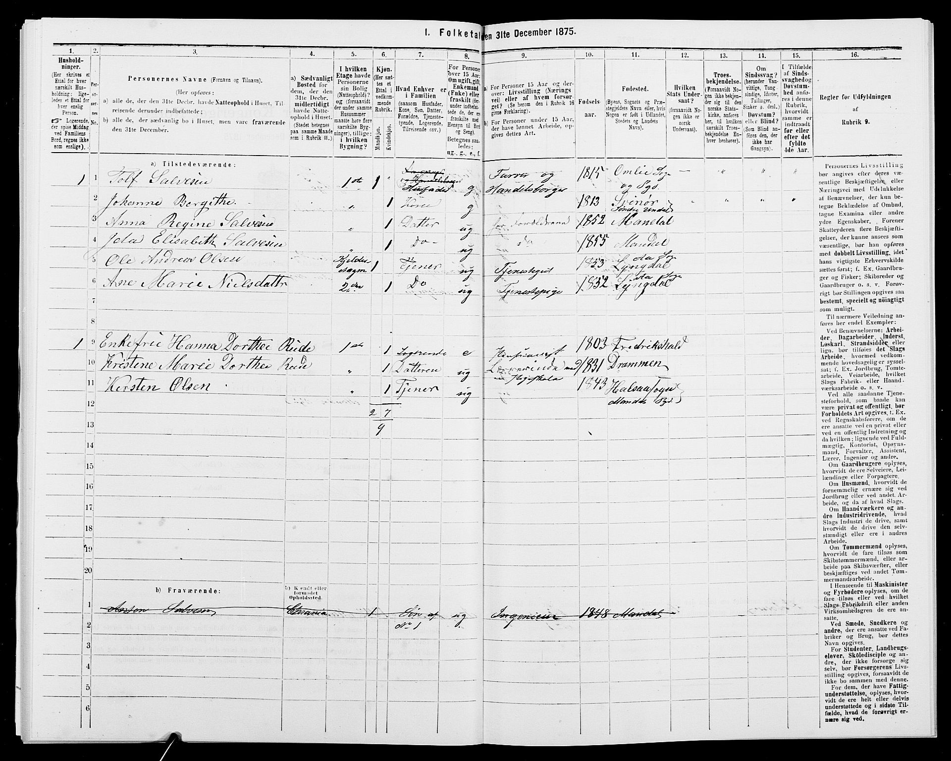 SAK, 1875 census for 1002B Mandal/Mandal, 1875, p. 304