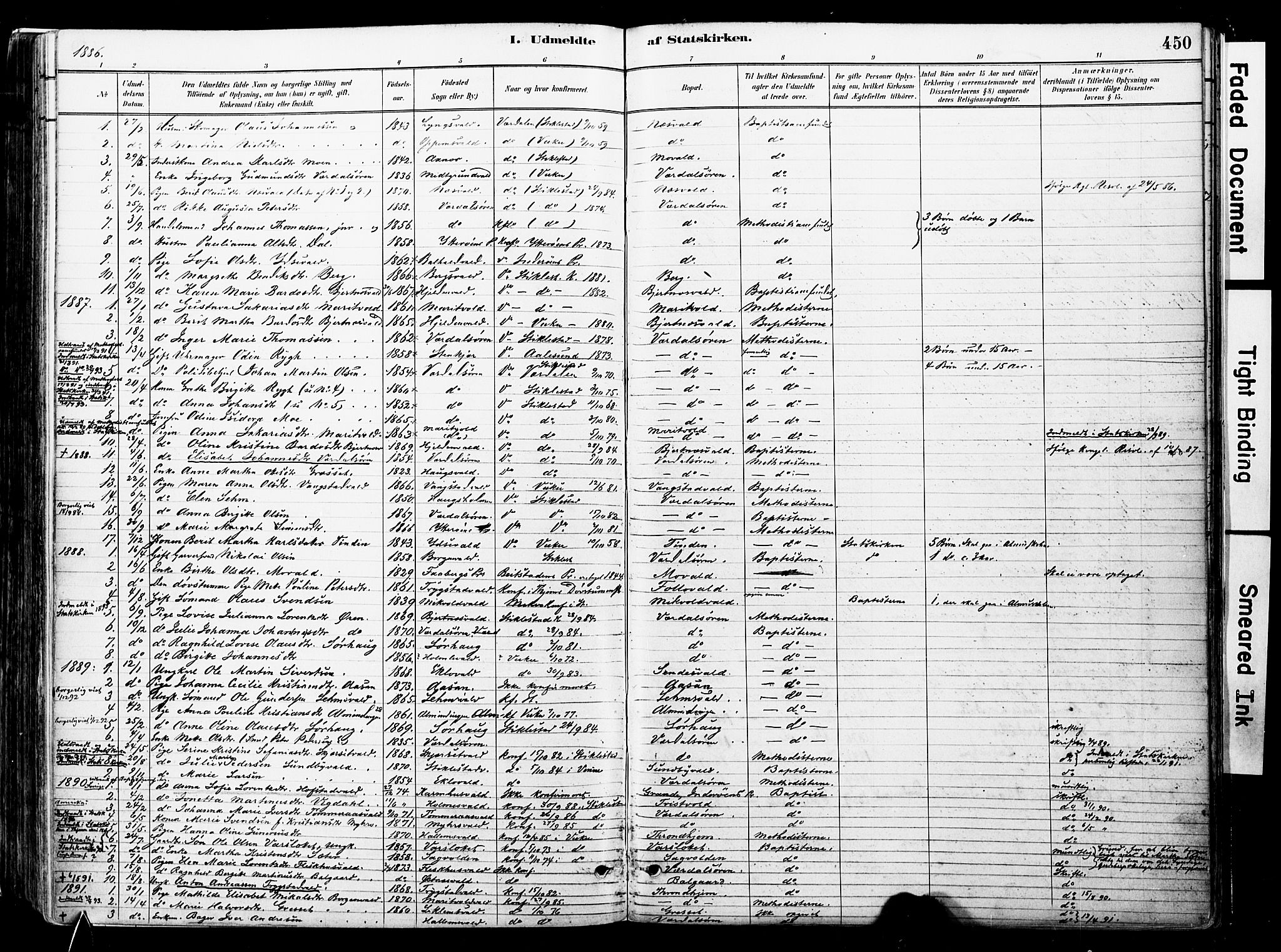 Ministerialprotokoller, klokkerbøker og fødselsregistre - Nord-Trøndelag, SAT/A-1458/723/L0244: Parish register (official) no. 723A13, 1881-1899, p. 450