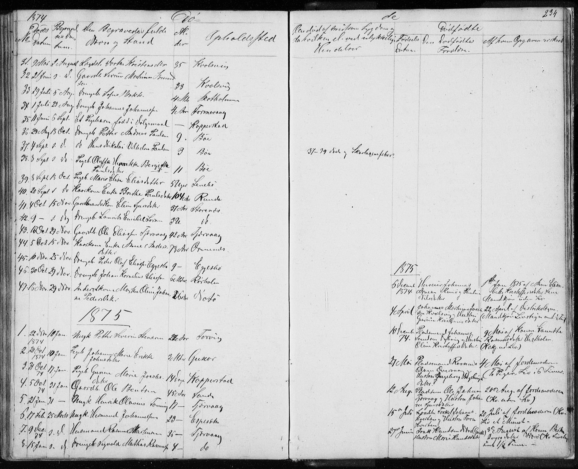 Ministerialprotokoller, klokkerbøker og fødselsregistre - Møre og Romsdal, AV/SAT-A-1454/507/L0079: Parish register (copy) no. 507C02, 1854-1877, p. 234