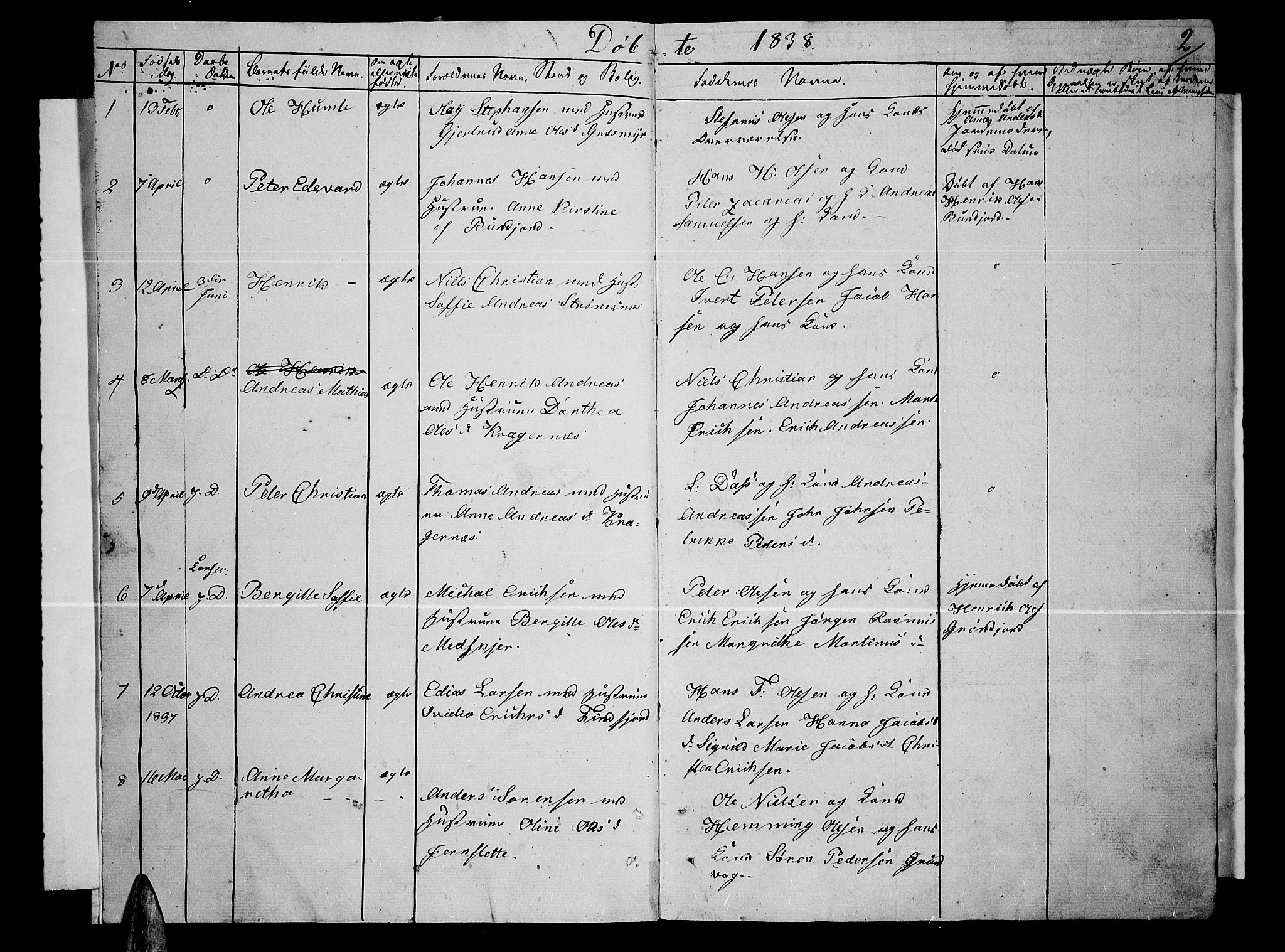 Lenvik sokneprestembete, SATØ/S-1310/H/Ha/Hab/L0002klokker: Parish register (copy) no. 2, 1838-1843, p. 2