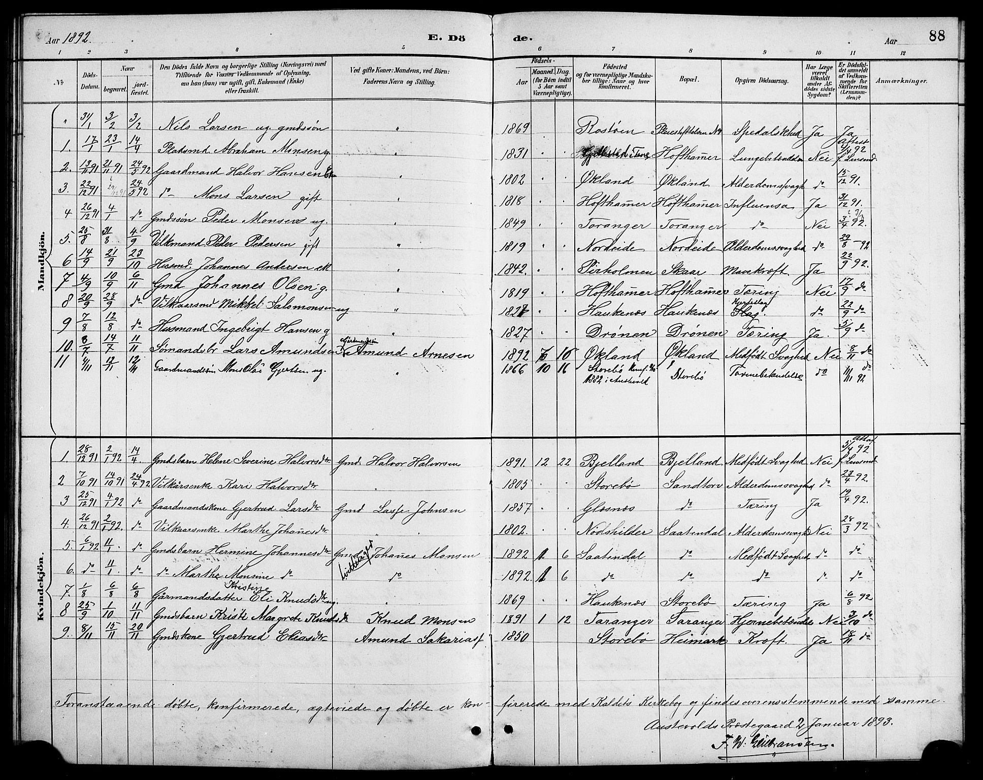 Austevoll Sokneprestembete, SAB/A-74201/H/Hab: Parish register (copy) no. A 3, 1889-1900, p. 88