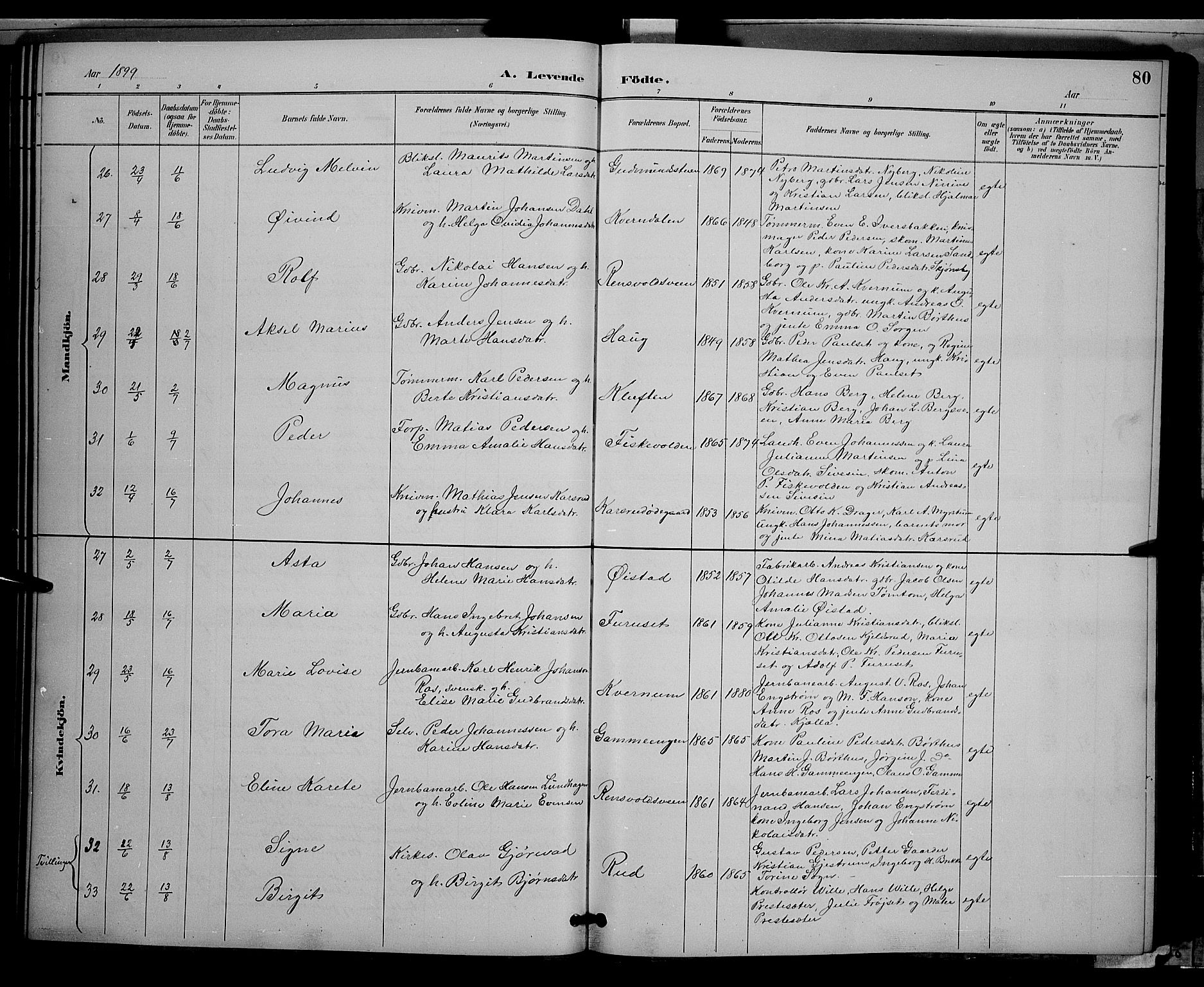 Vestre Toten prestekontor, AV/SAH-PREST-108/H/Ha/Hab/L0009: Parish register (copy) no. 9, 1888-1900, p. 80