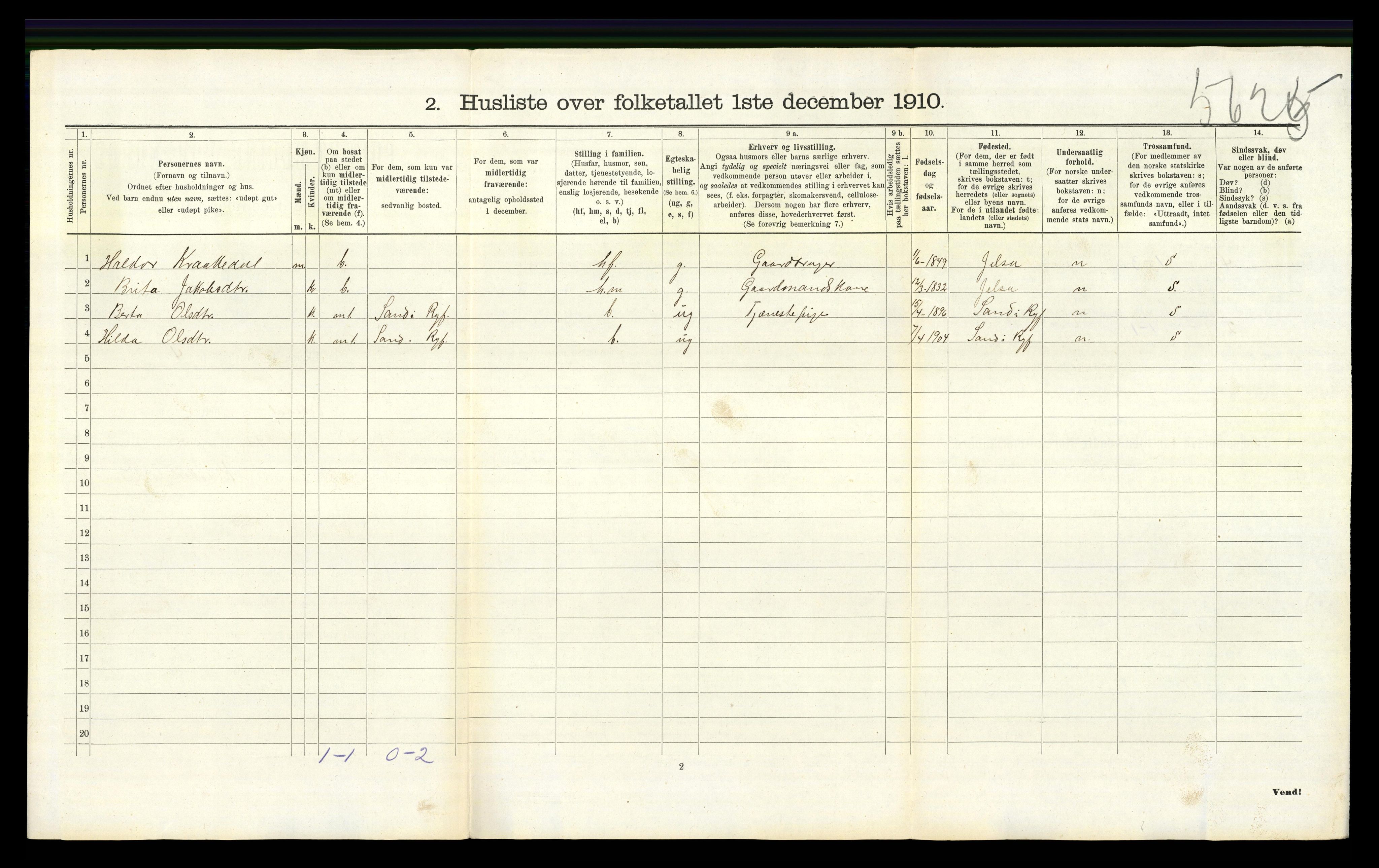 RA, 1910 census for Vikedal, 1910, p. 998