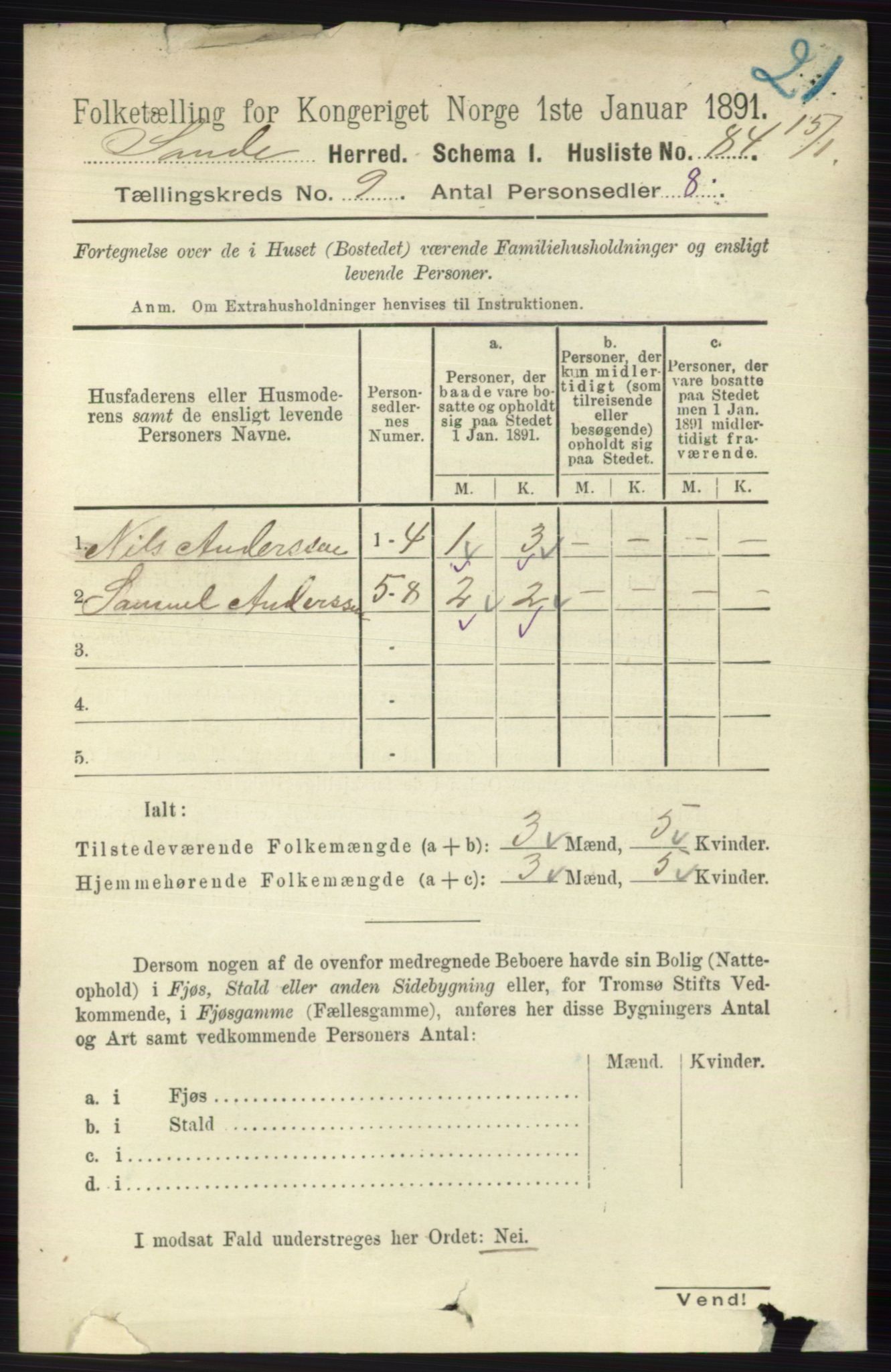 RA, 1891 census for 0713 Sande, 1891, p. 3929