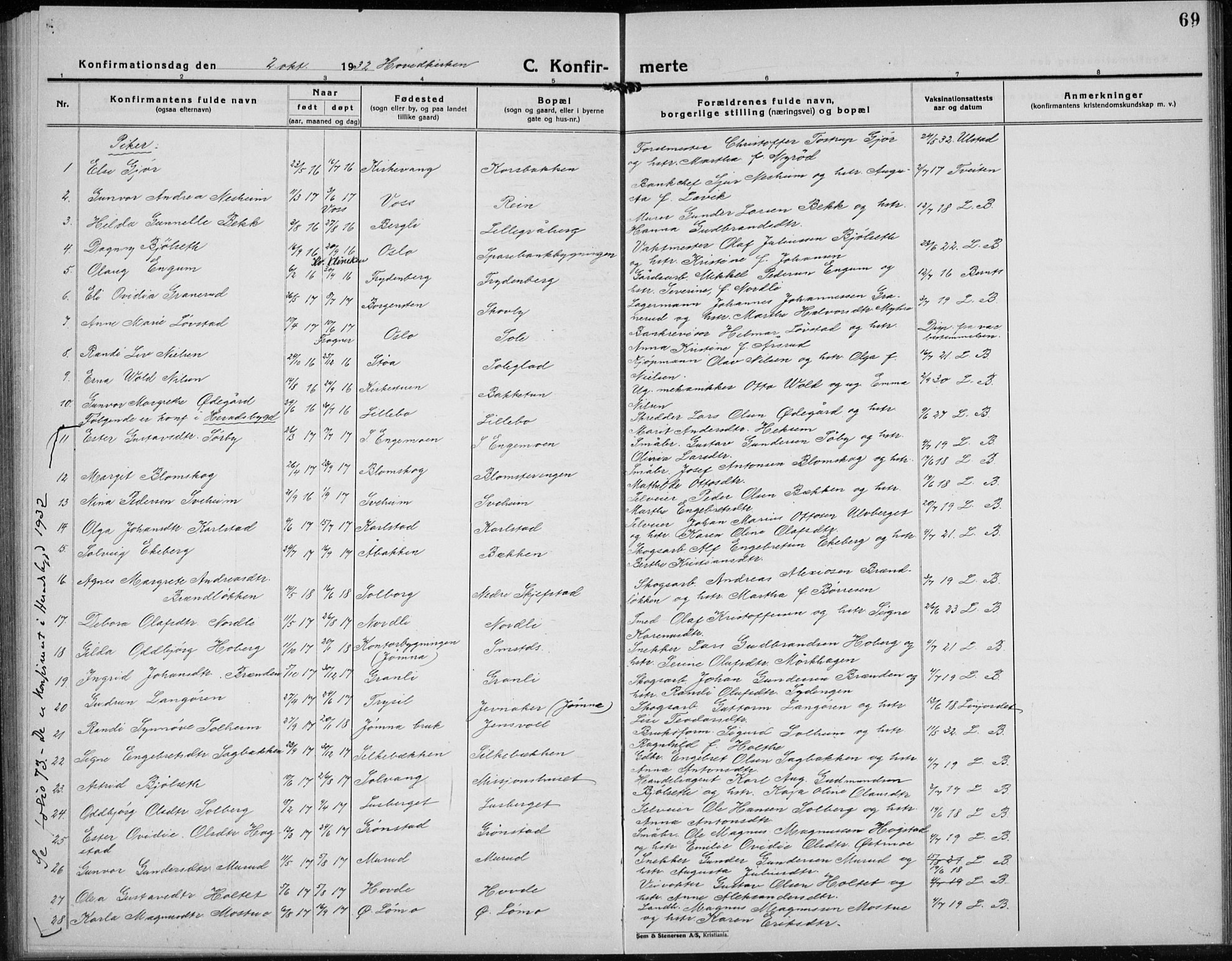 Elverum prestekontor, AV/SAH-PREST-044/H/Ha/Hab/L0032: Parish register (copy) no. 32, 1922-1936, p. 69