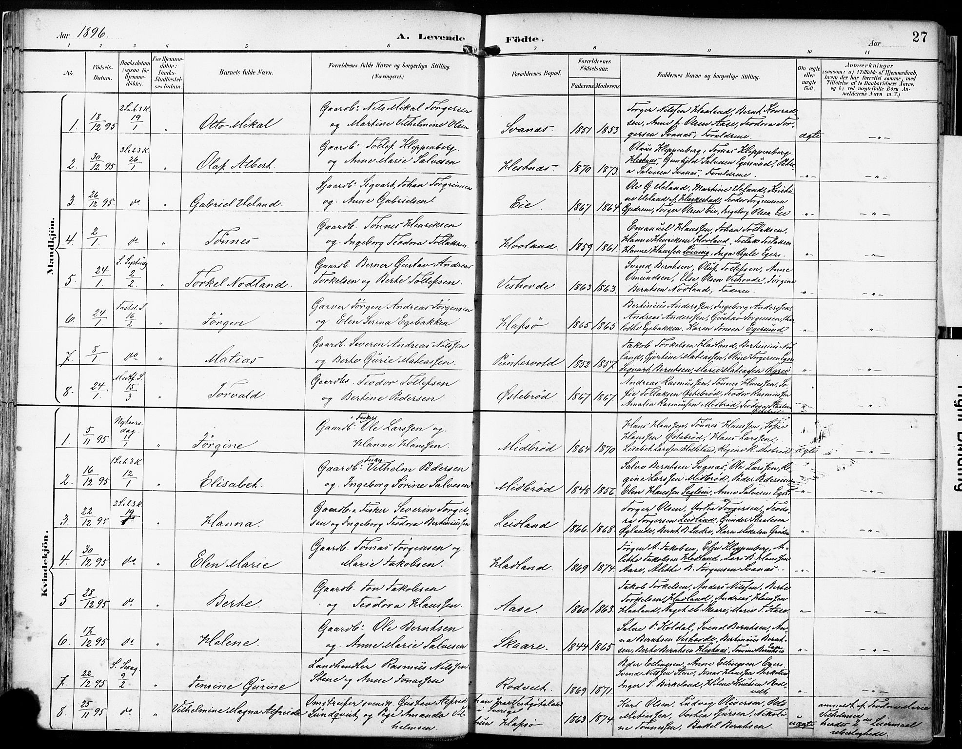 Eigersund sokneprestkontor, SAST/A-101807/S08/L0018: Parish register (official) no. A 17, 1892-1905, p. 27