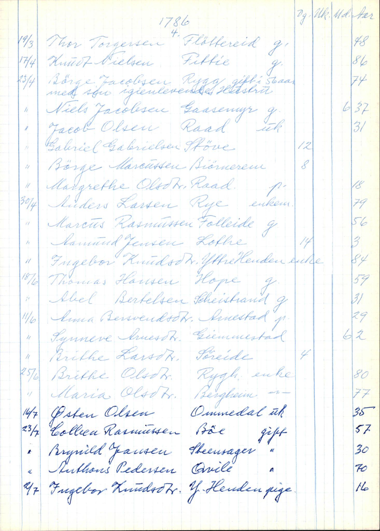 Samling av fulltekstavskrifter, SAB/FULLTEKST/B/14/0004: Gloppen sokneprestembete, ministerialbok nr. A 5, 1785-1815, p. 274