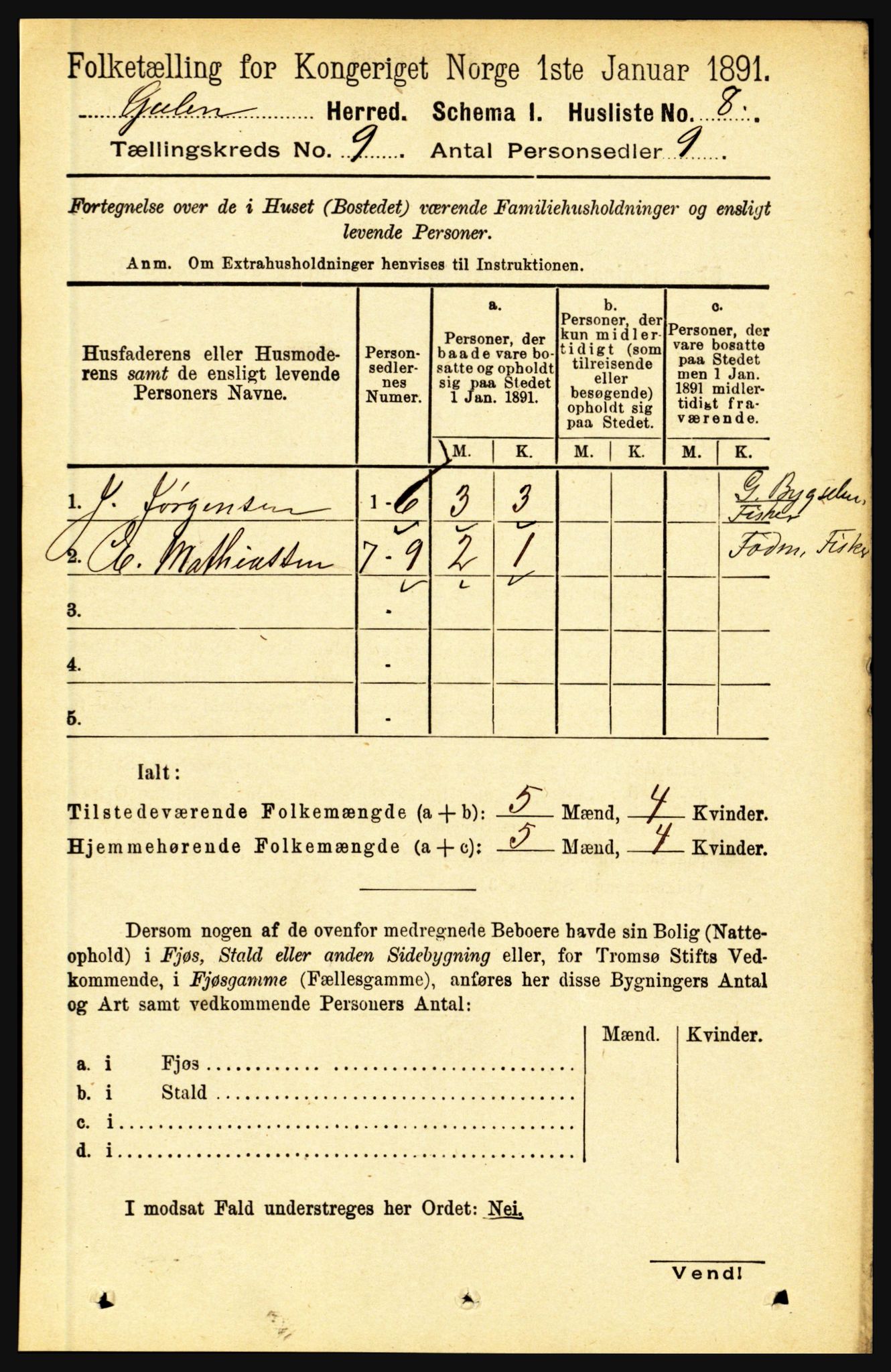 RA, 1891 census for 1411 Gulen, 1891, p. 2712