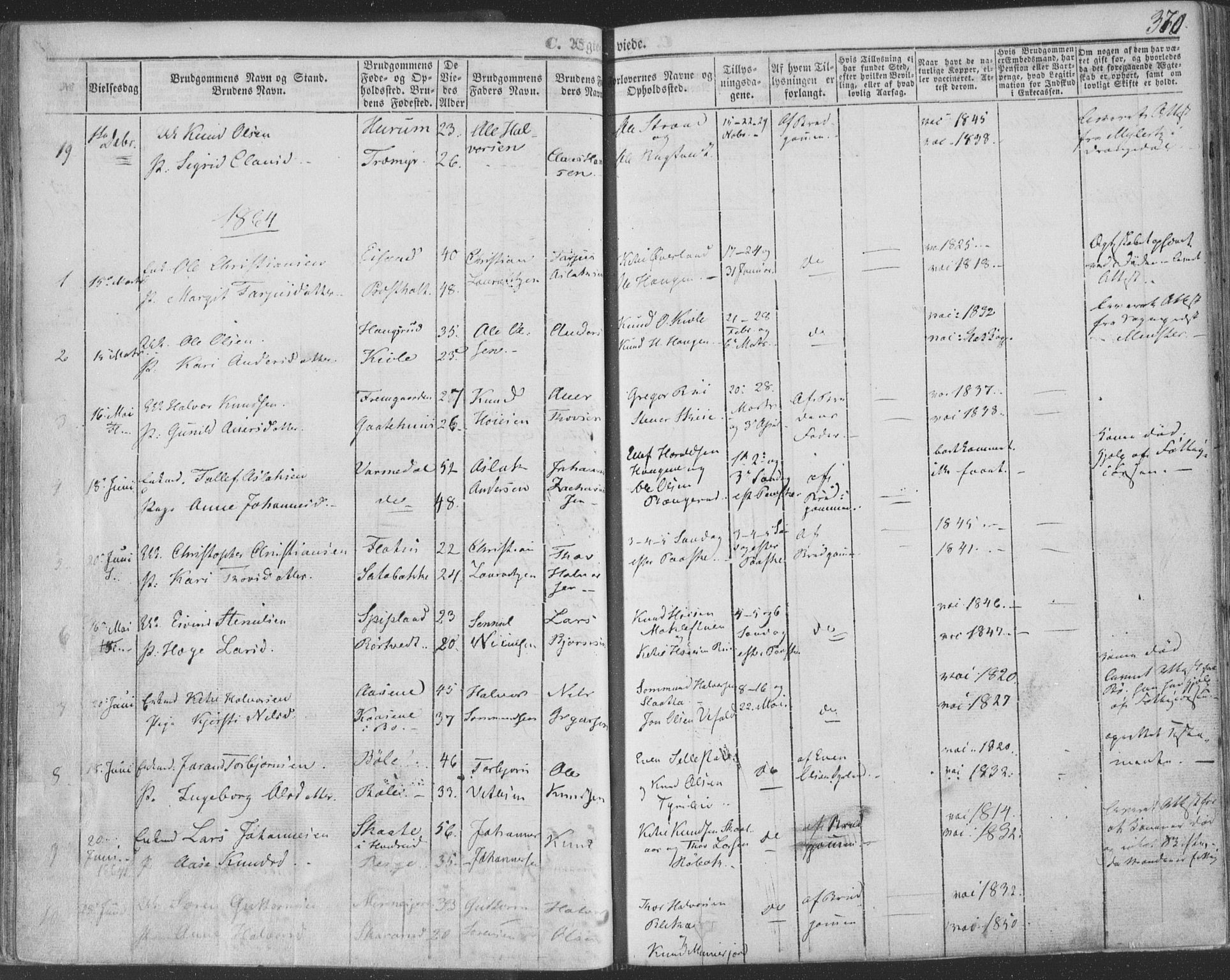 Seljord kirkebøker, SAKO/A-20/F/Fa/L012b: Parish register (official) no. I 12B, 1850-1865, p. 370
