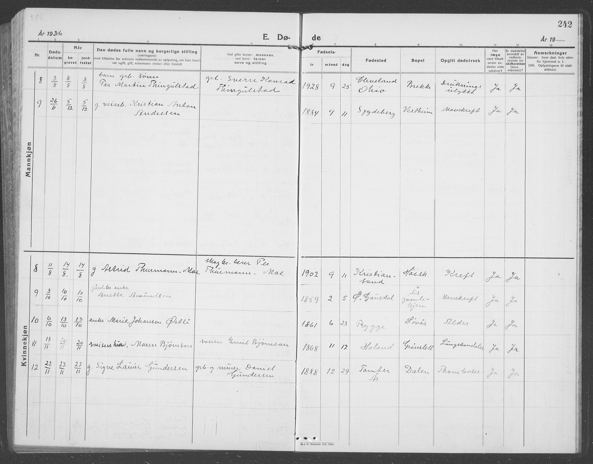 Ås prestekontor Kirkebøker, SAO/A-10894/G/Ga/L0006: Parish register (copy) no. I 6, 1925-1940, p. 242