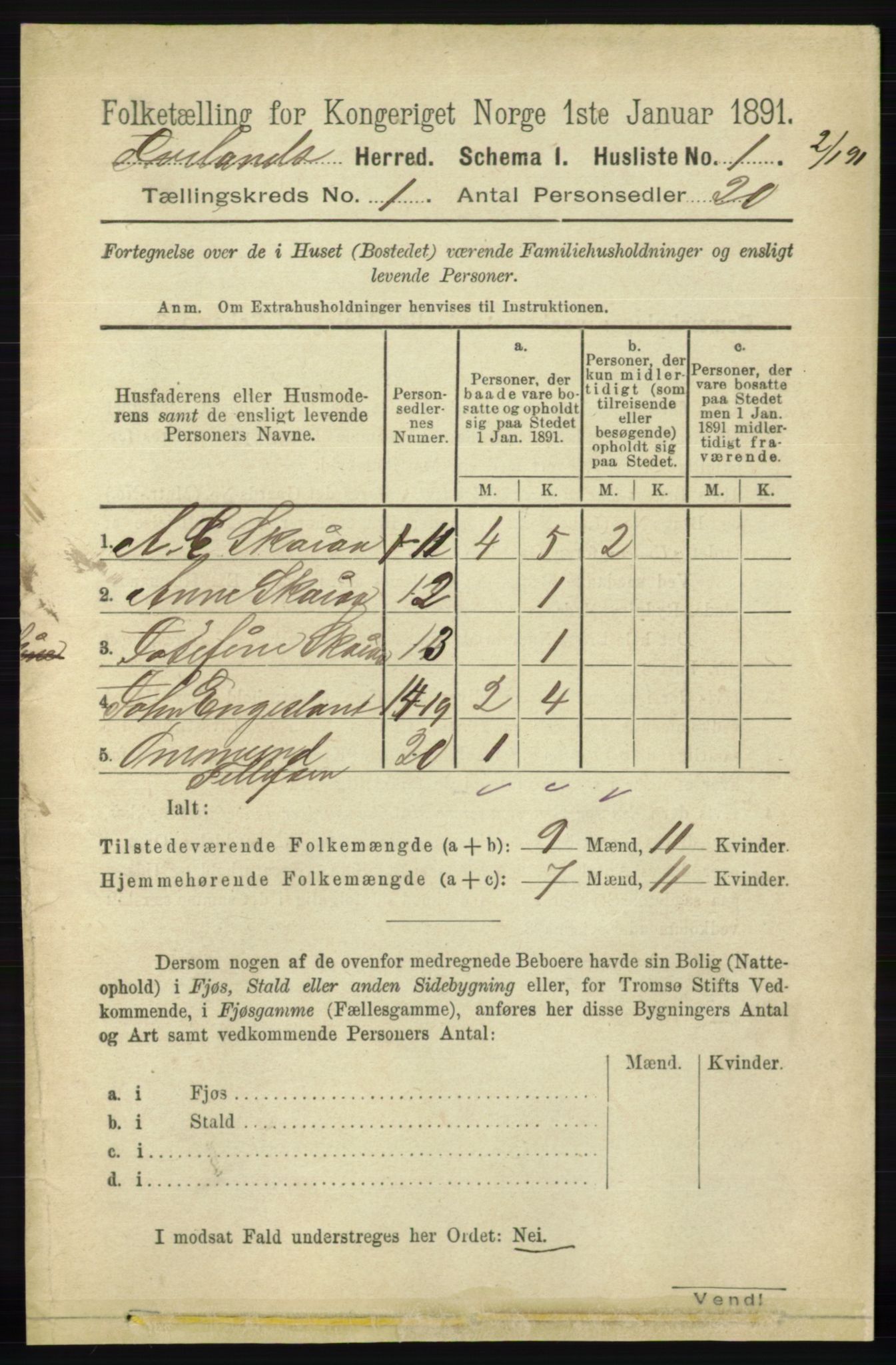 RA, 1891 census for 0935 Iveland, 1891, p. 15