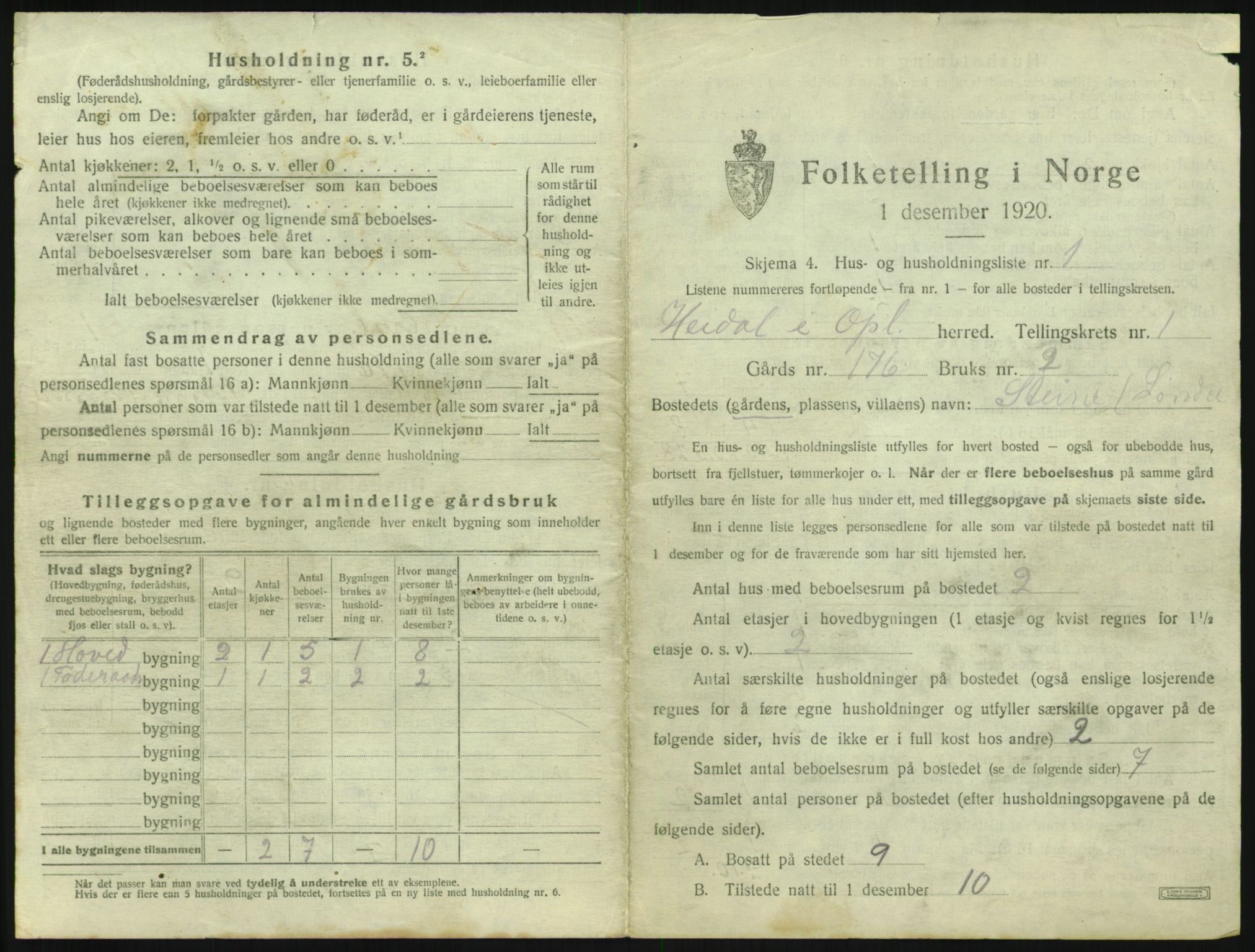 SAH, 1920 census for Heidal, 1920, p. 28