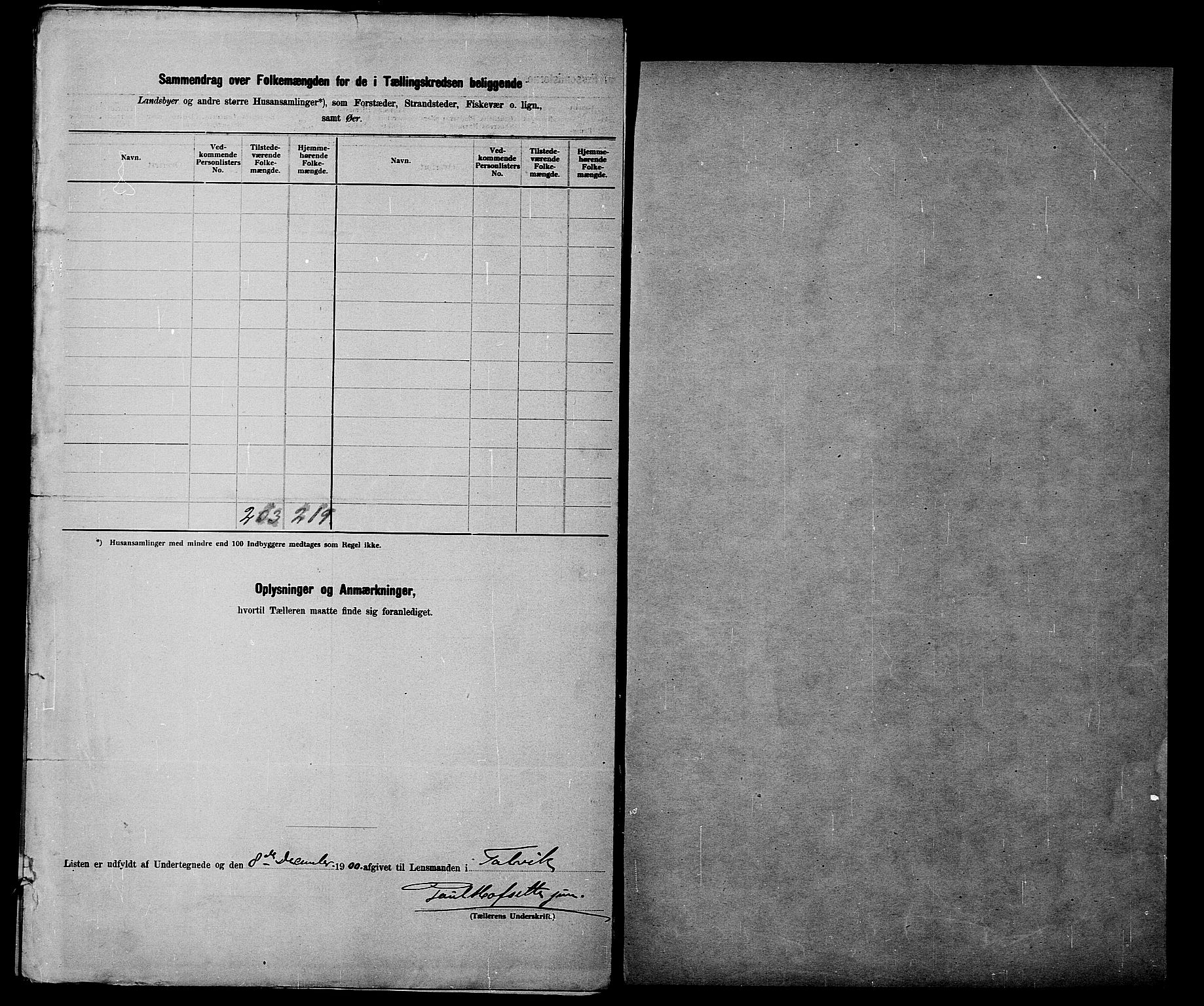 SATØ, 1900 census for Talvik, 1900, p. 30