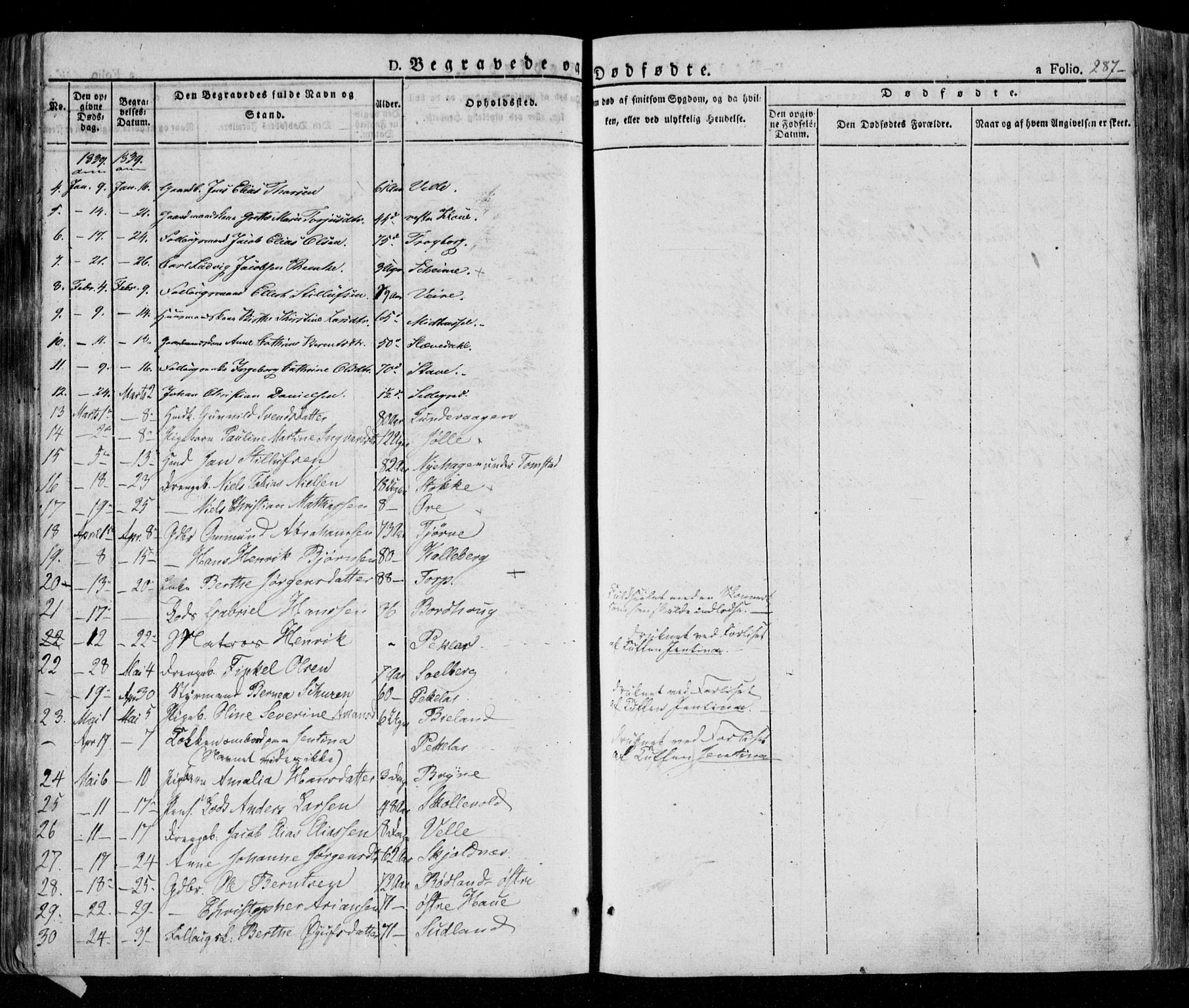 Lista sokneprestkontor, AV/SAK-1111-0027/F/Fa/L0009: Parish register (official) no. A 9, 1835-1846, p. 287