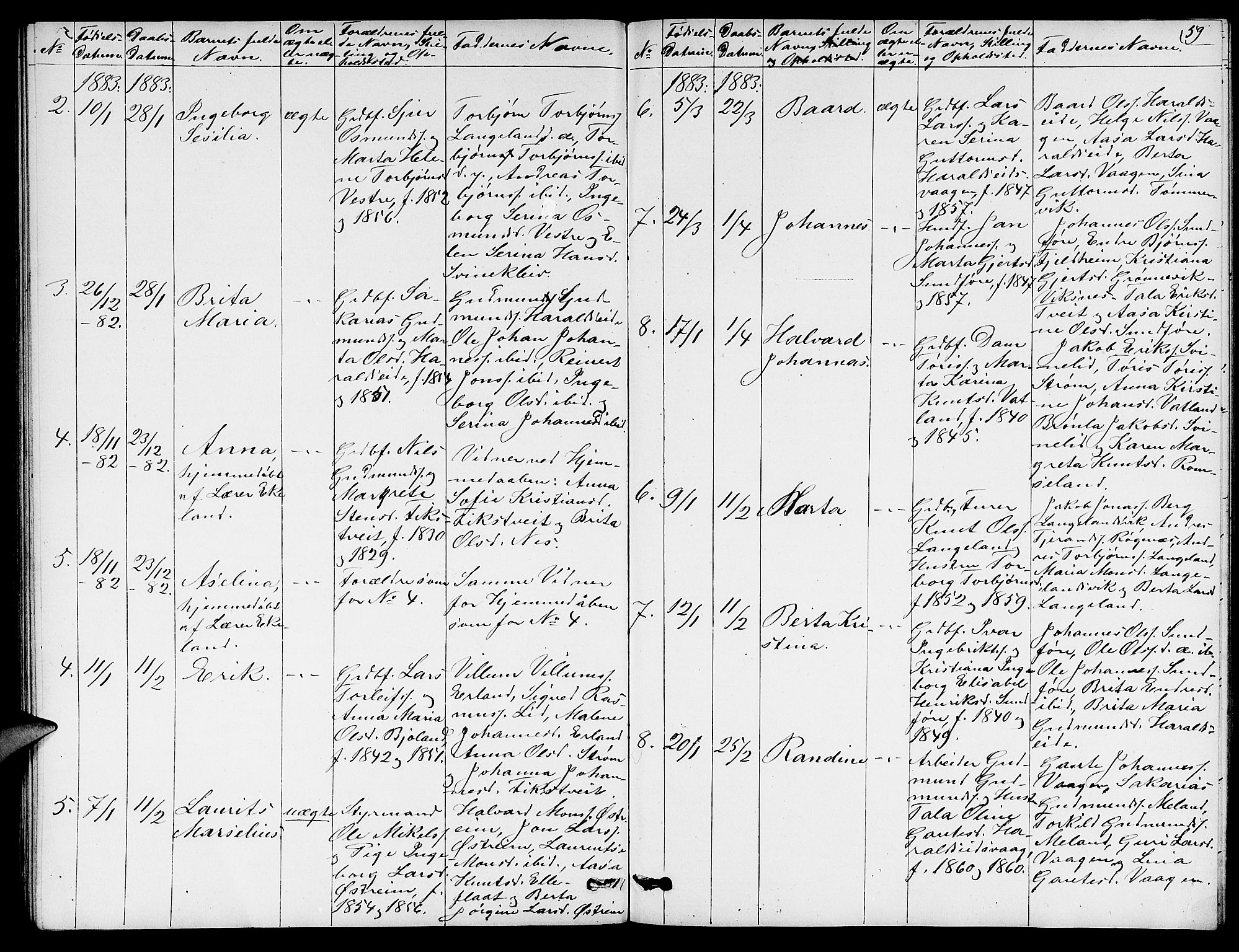 Skjold sokneprestkontor, AV/SAST-A-101847/H/Ha/Hab/L0005: Parish register (copy) no. B 5, 1867-1884, p. 59