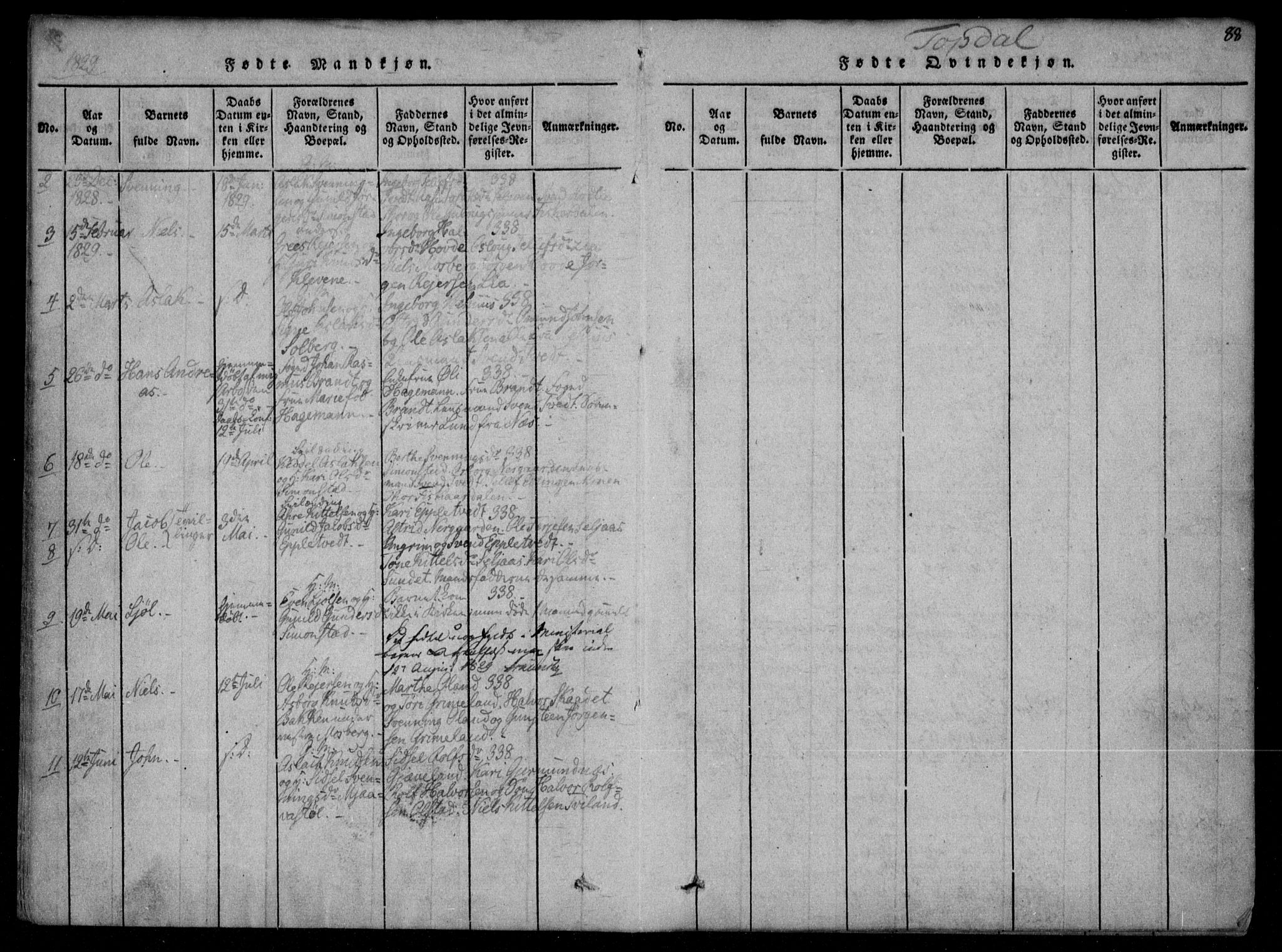 Åmli sokneprestkontor, AV/SAK-1111-0050/F/Fa/Fac/L0006: Parish register (official) no. A 6, 1816-1829, p. 88