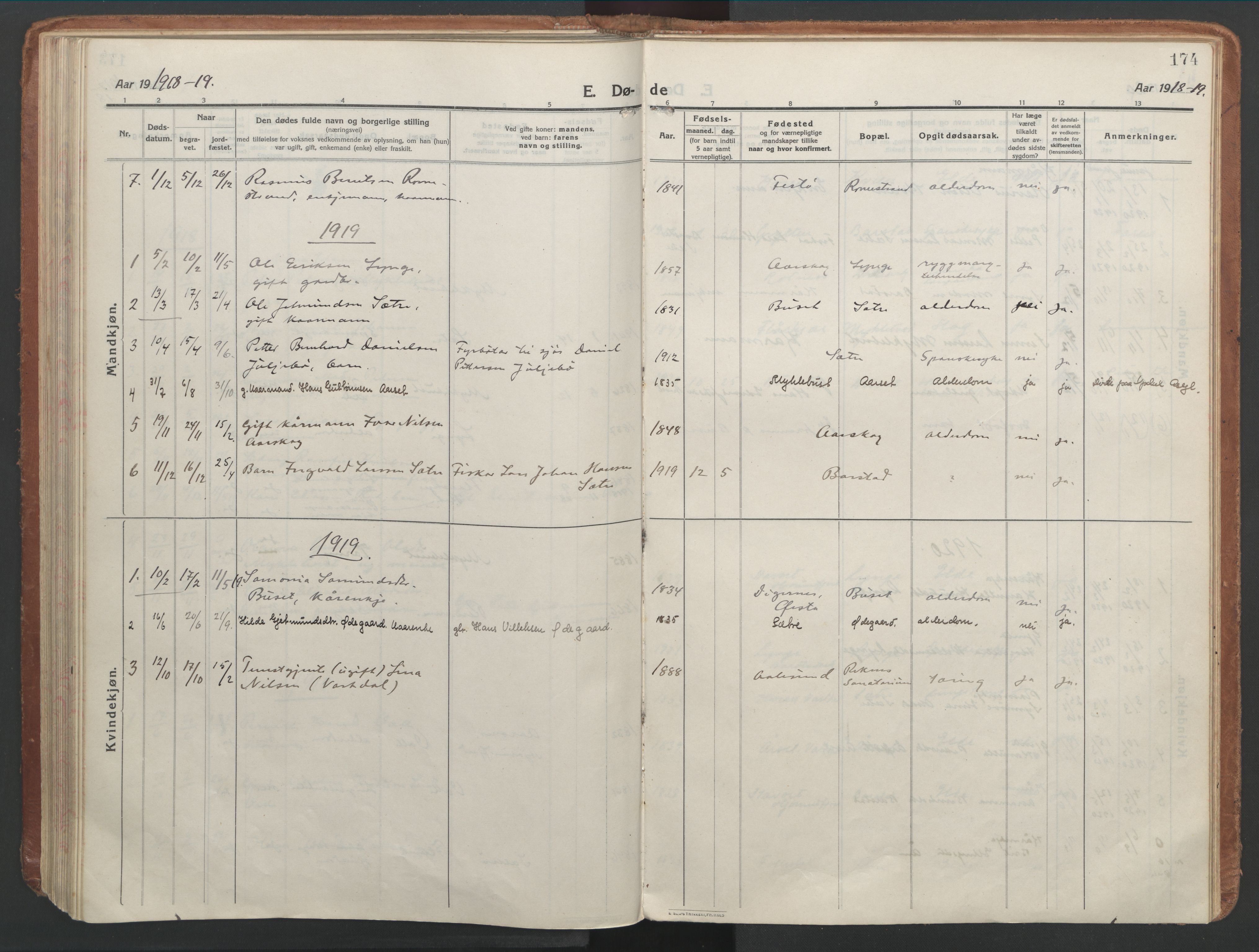 Ministerialprotokoller, klokkerbøker og fødselsregistre - Møre og Romsdal, AV/SAT-A-1454/514/L0200: Parish register (official) no. 514A02, 1913-1943, p. 174