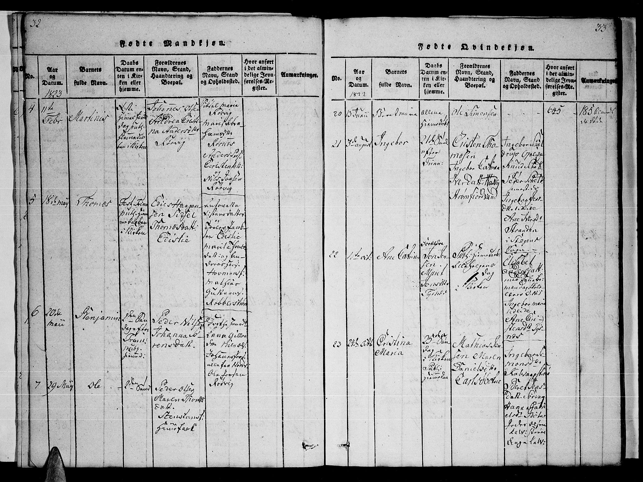 Ministerialprotokoller, klokkerbøker og fødselsregistre - Nordland, AV/SAT-A-1459/859/L0855: Parish register (copy) no. 859C01, 1821-1839, p. 32-33