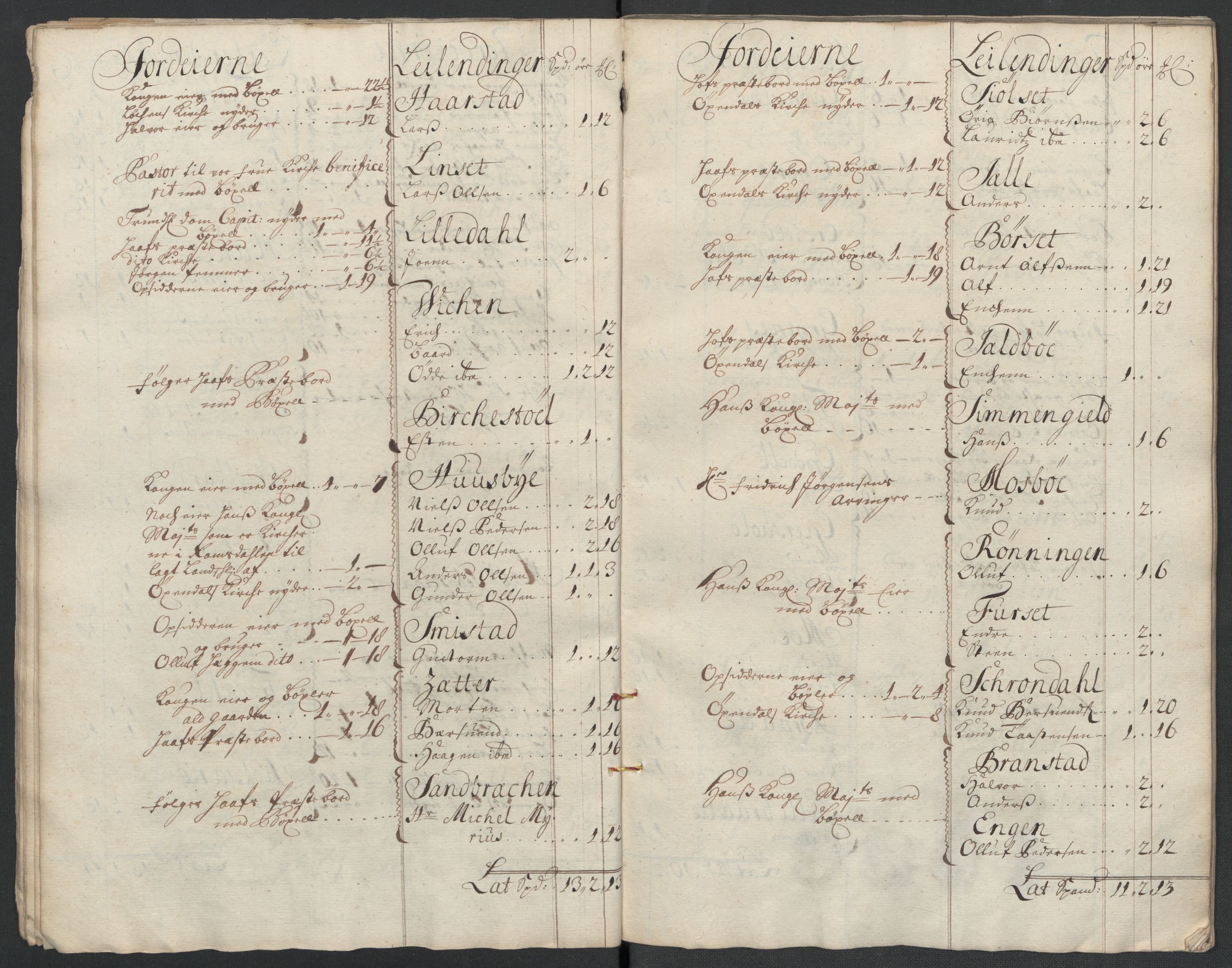 Rentekammeret inntil 1814, Reviderte regnskaper, Fogderegnskap, RA/EA-4092/R56/L3741: Fogderegnskap Nordmøre, 1705, p. 30