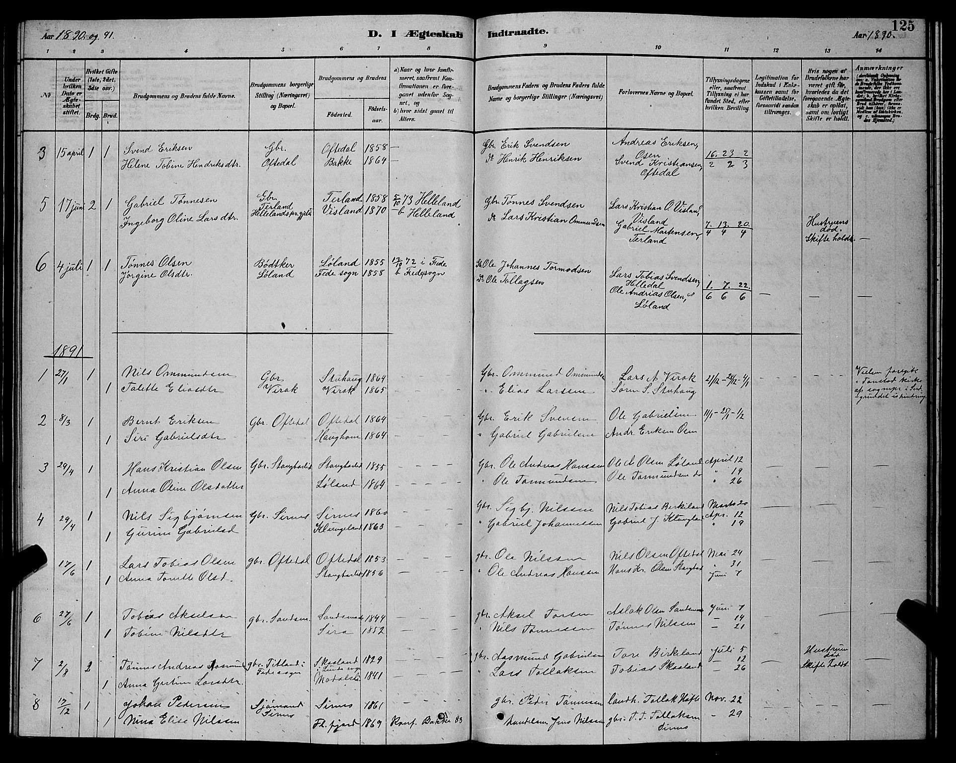 Bakke sokneprestkontor, SAK/1111-0002/F/Fb/Fba/L0002: Parish register (copy) no. B 2, 1879-1893, p. 125