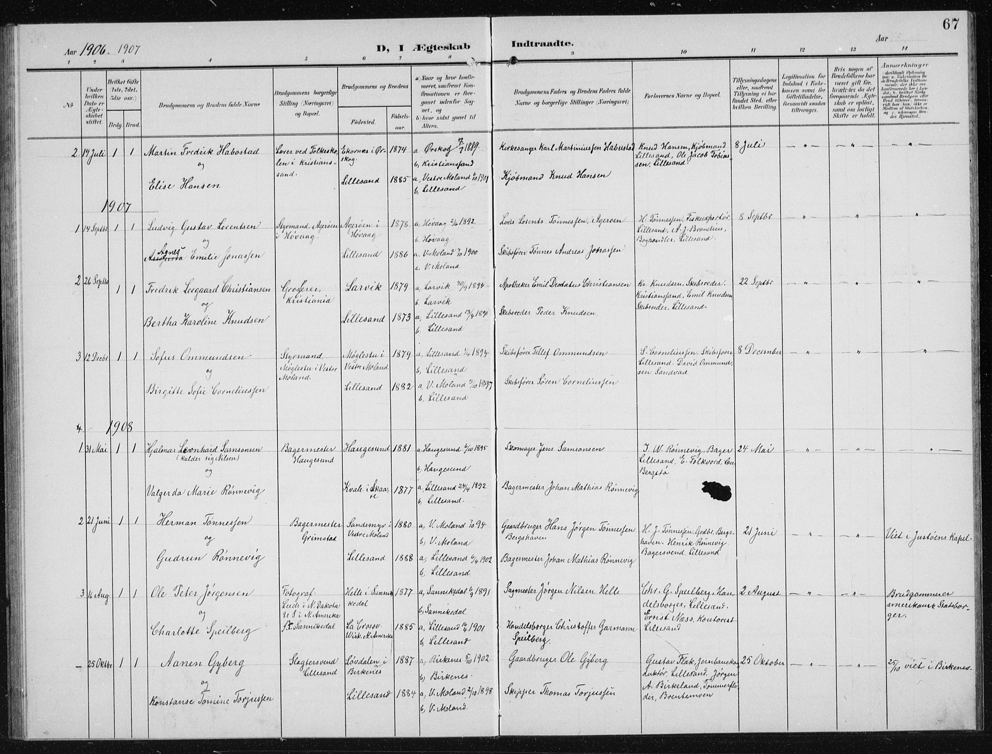 Vestre Moland sokneprestkontor, AV/SAK-1111-0046/F/Fb/Fba/L0002: Parish register (copy) no. B 2, 1904-1934, p. 67