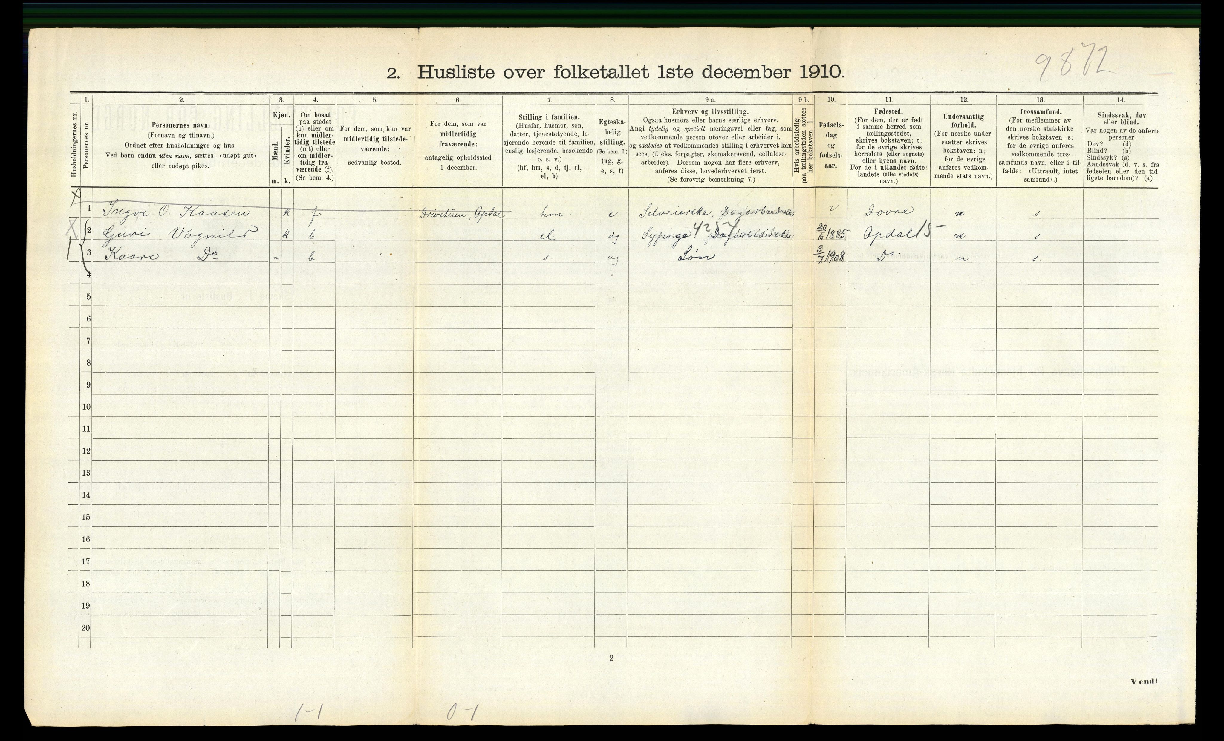 RA, 1910 census for Oppdal, 1910, p. 1230