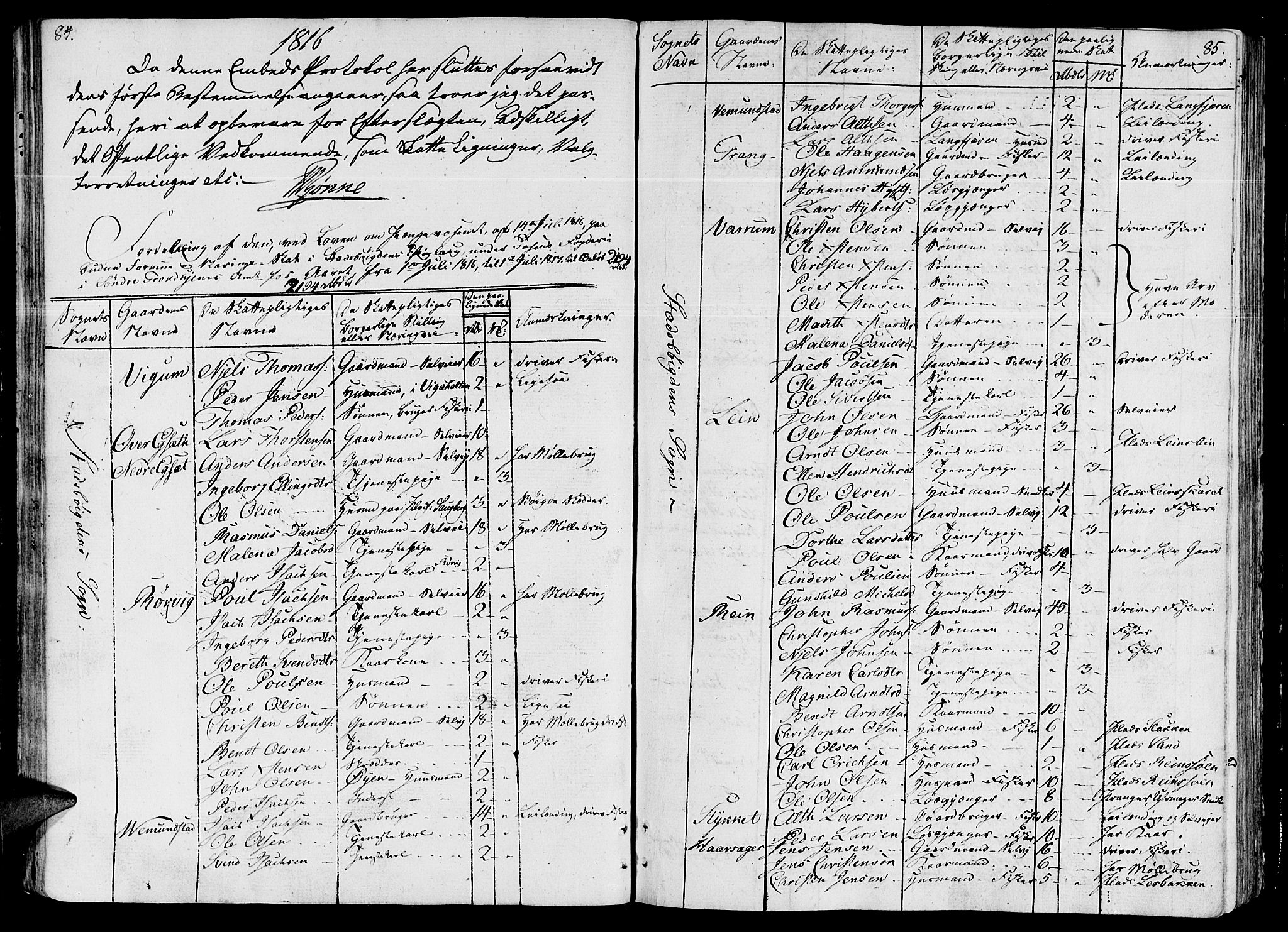 Ministerialprotokoller, klokkerbøker og fødselsregistre - Sør-Trøndelag, SAT/A-1456/646/L0607: Parish register (official) no. 646A05, 1806-1815, p. 84-85