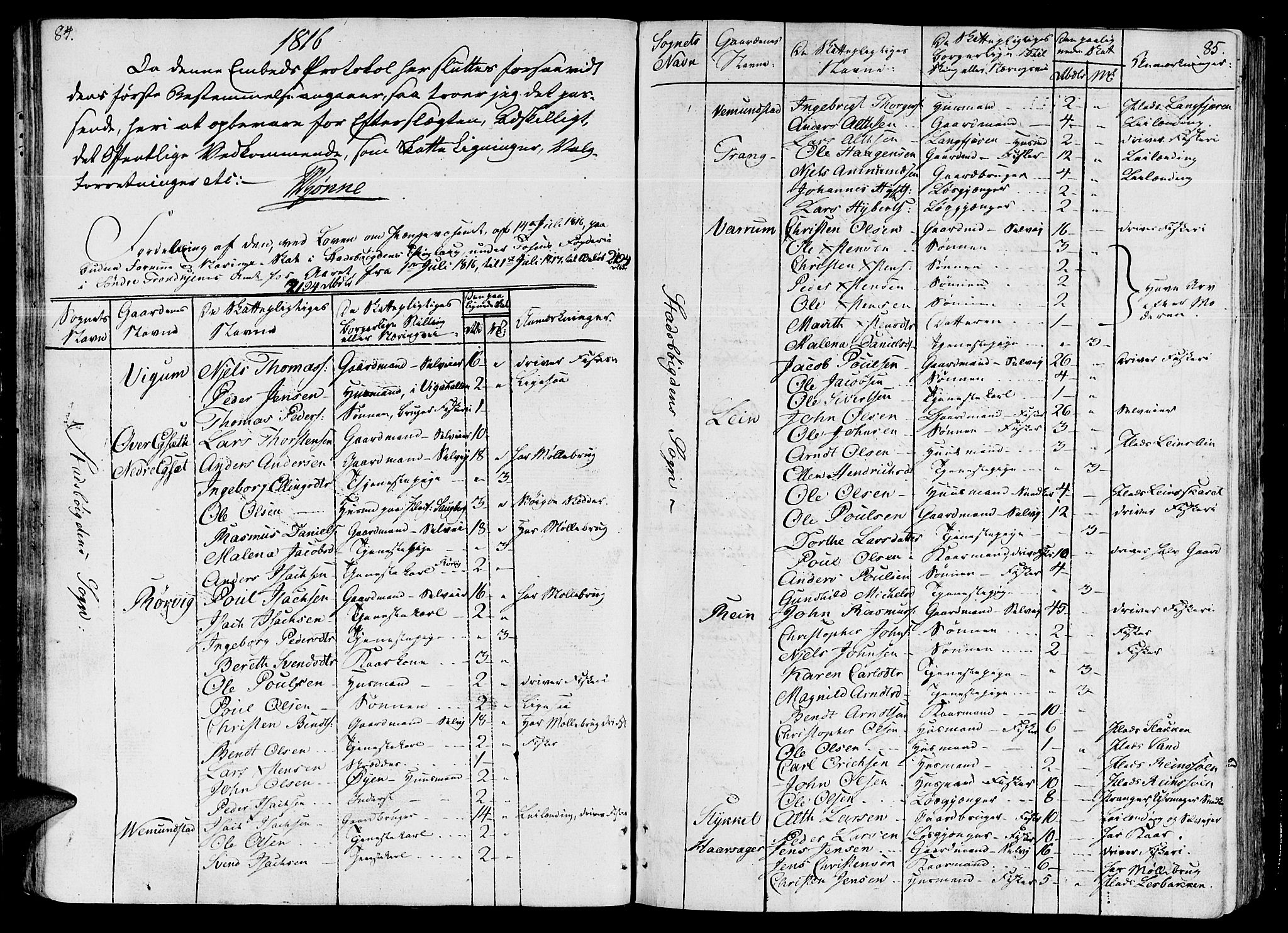 Ministerialprotokoller, klokkerbøker og fødselsregistre - Sør-Trøndelag, AV/SAT-A-1456/646/L0607: Parish register (official) no. 646A05, 1806-1815, p. 84-85