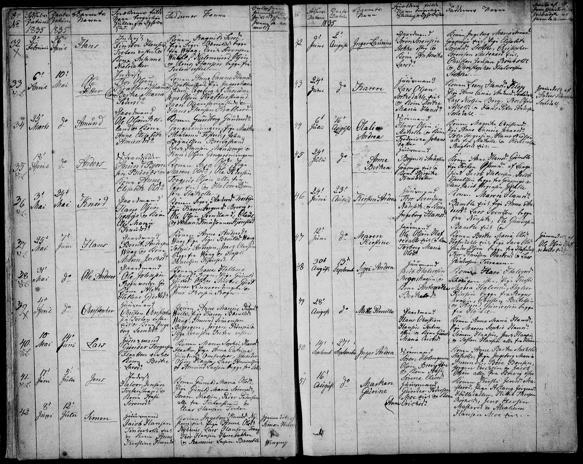 Bamble kirkebøker, AV/SAKO-A-253/F/Fa/L0004: Parish register (official) no. I 4, 1834-1853, p. 8-9