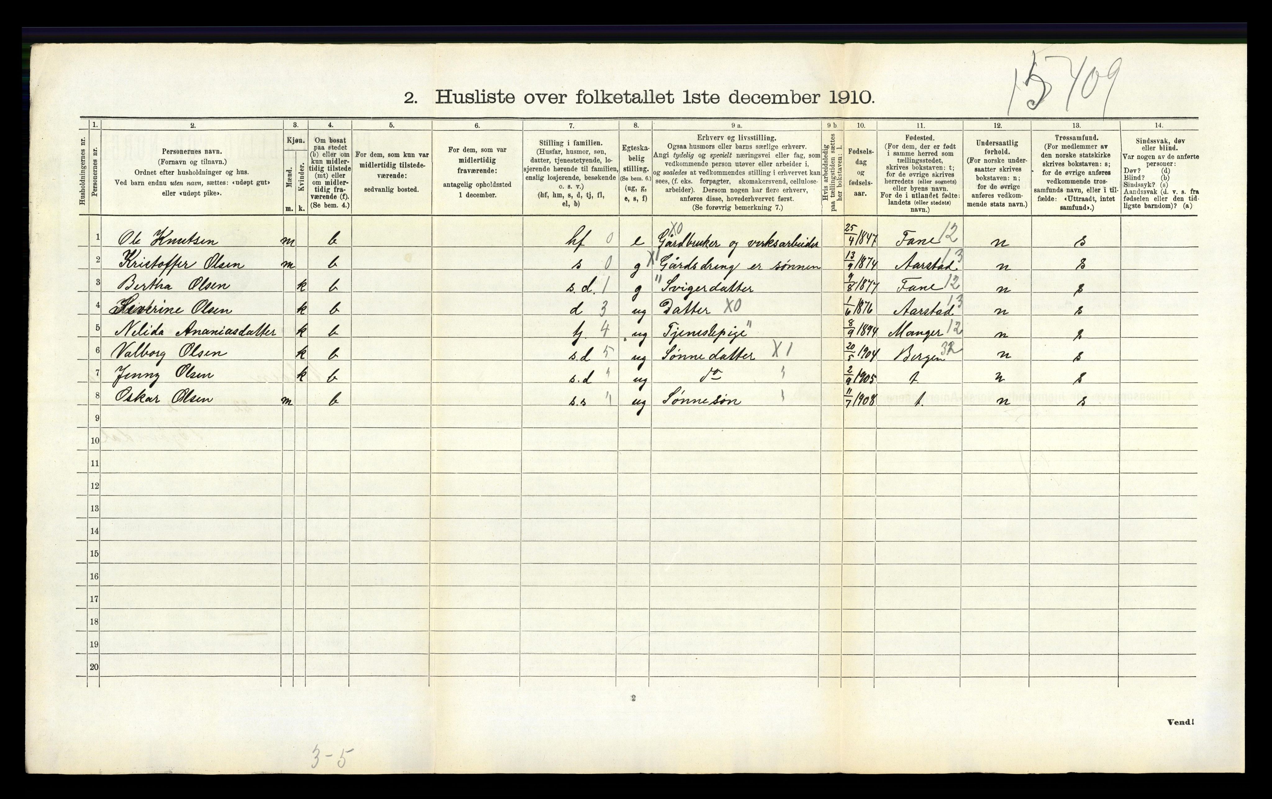 RA, 1910 census for Askøy, 1910, p. 1603