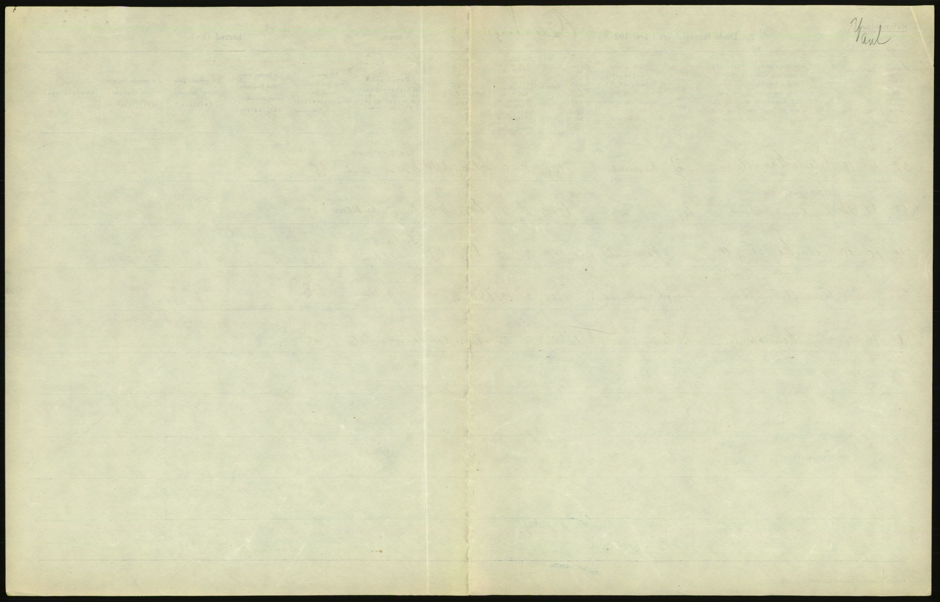 Statistisk sentralbyrå, Sosiodemografiske emner, Befolkning, AV/RA-S-2228/D/Df/Dfc/Dfcc/L0010: Kristiania: Døde, dødfødte, 1923, p. 137