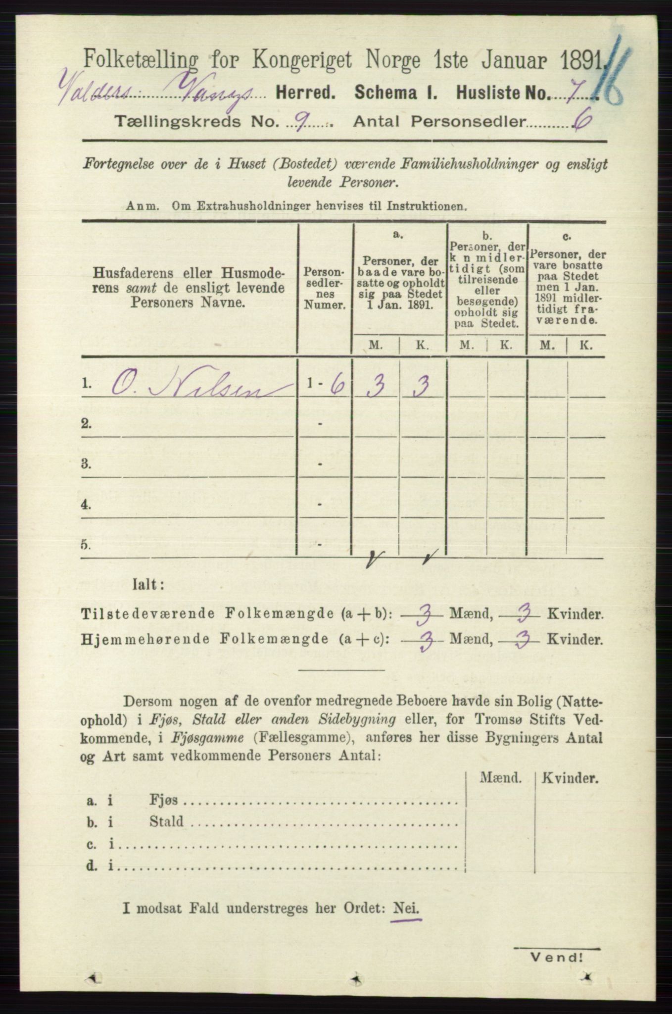 RA, 1891 census for 0545 Vang, 1891, p. 1930