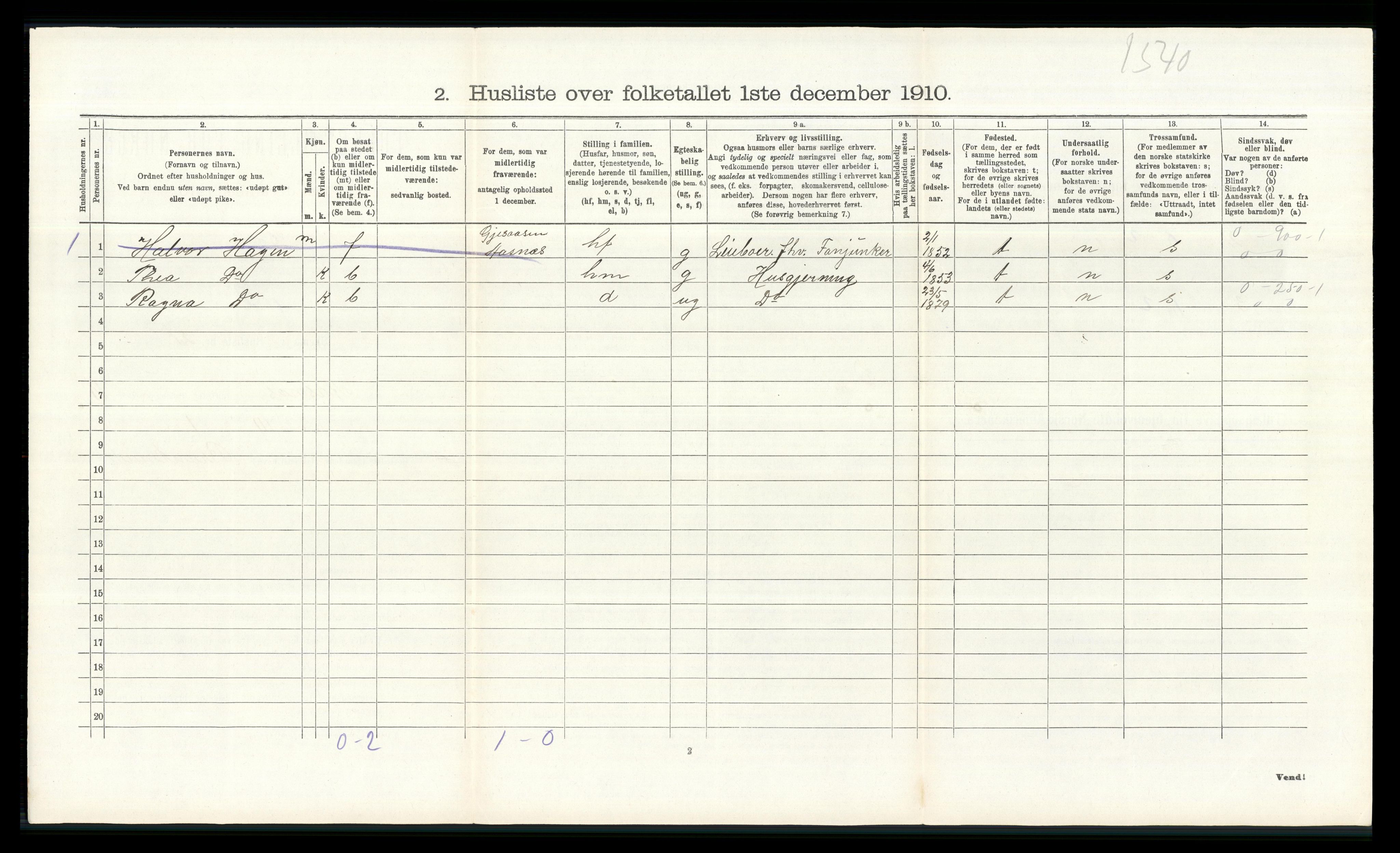 RA, 1910 census for Åsnes, 1910, p. 1553