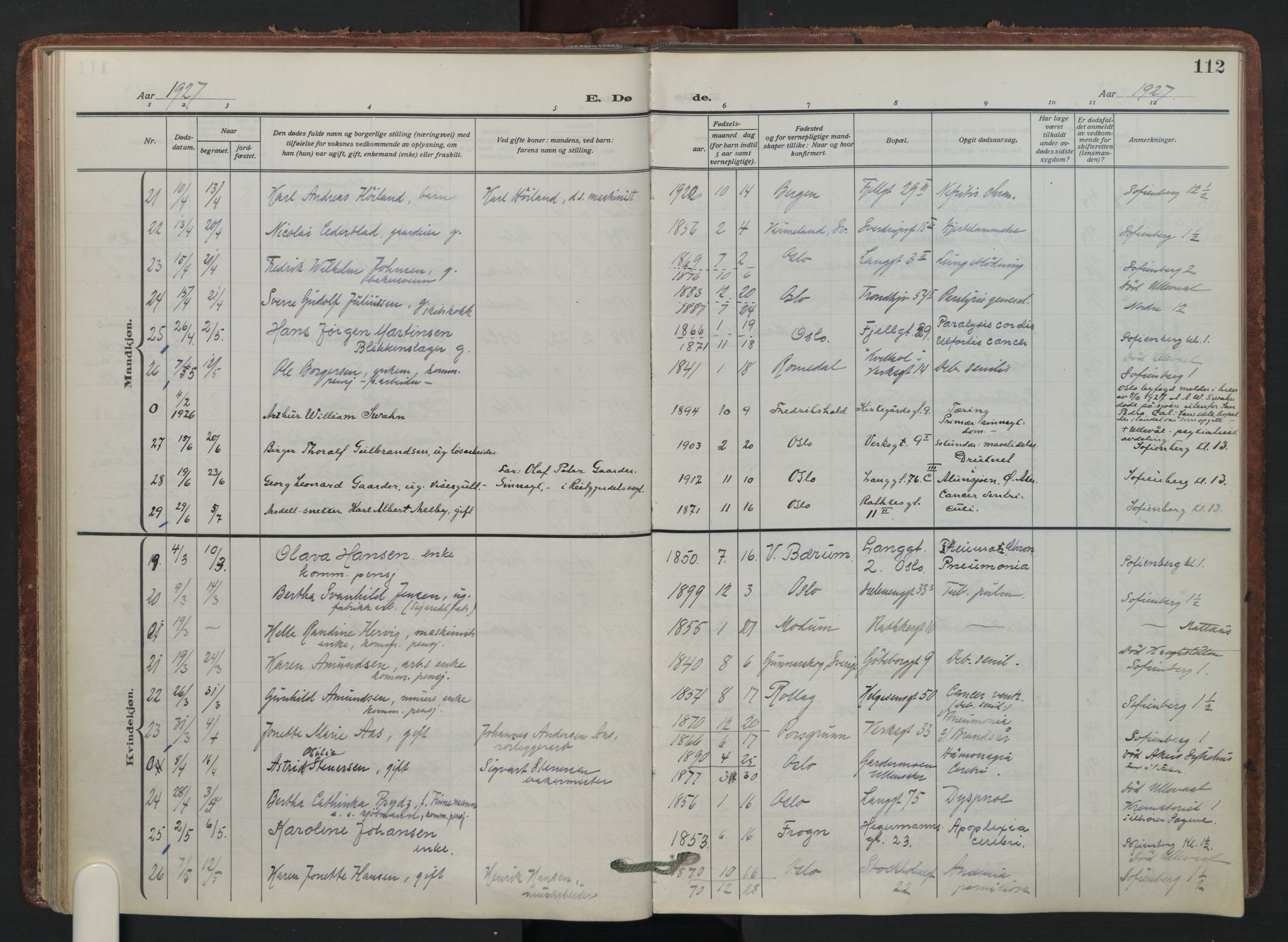 Petrus prestekontor Kirkebøker, AV/SAO-A-10872/F/Fa/L0014: Parish register (official) no. 14, 1916-1937, p. 112