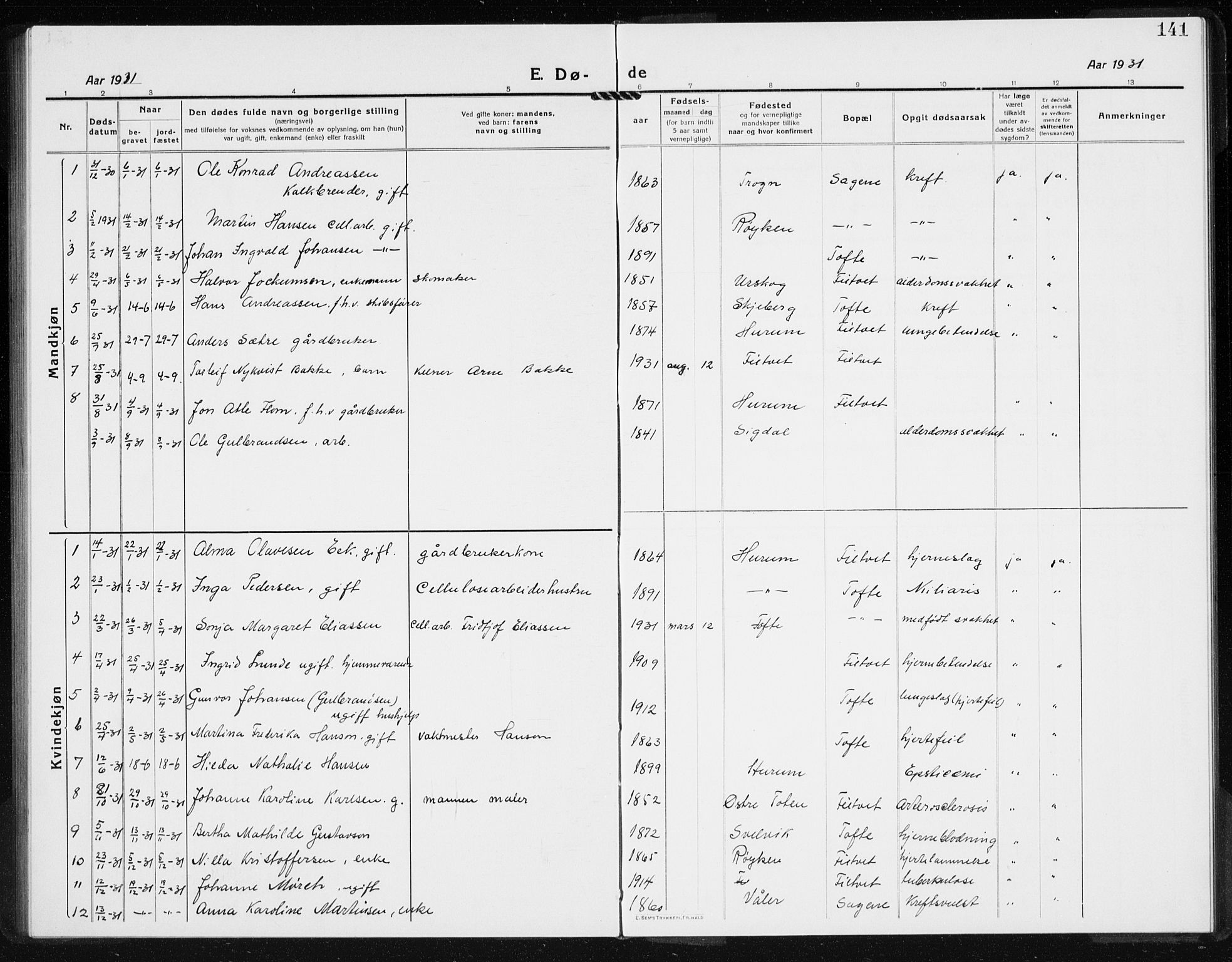 Hurum kirkebøker, SAKO/A-229/G/Gb/L0001: Parish register (copy) no. II 1, 1917-1934, p. 141