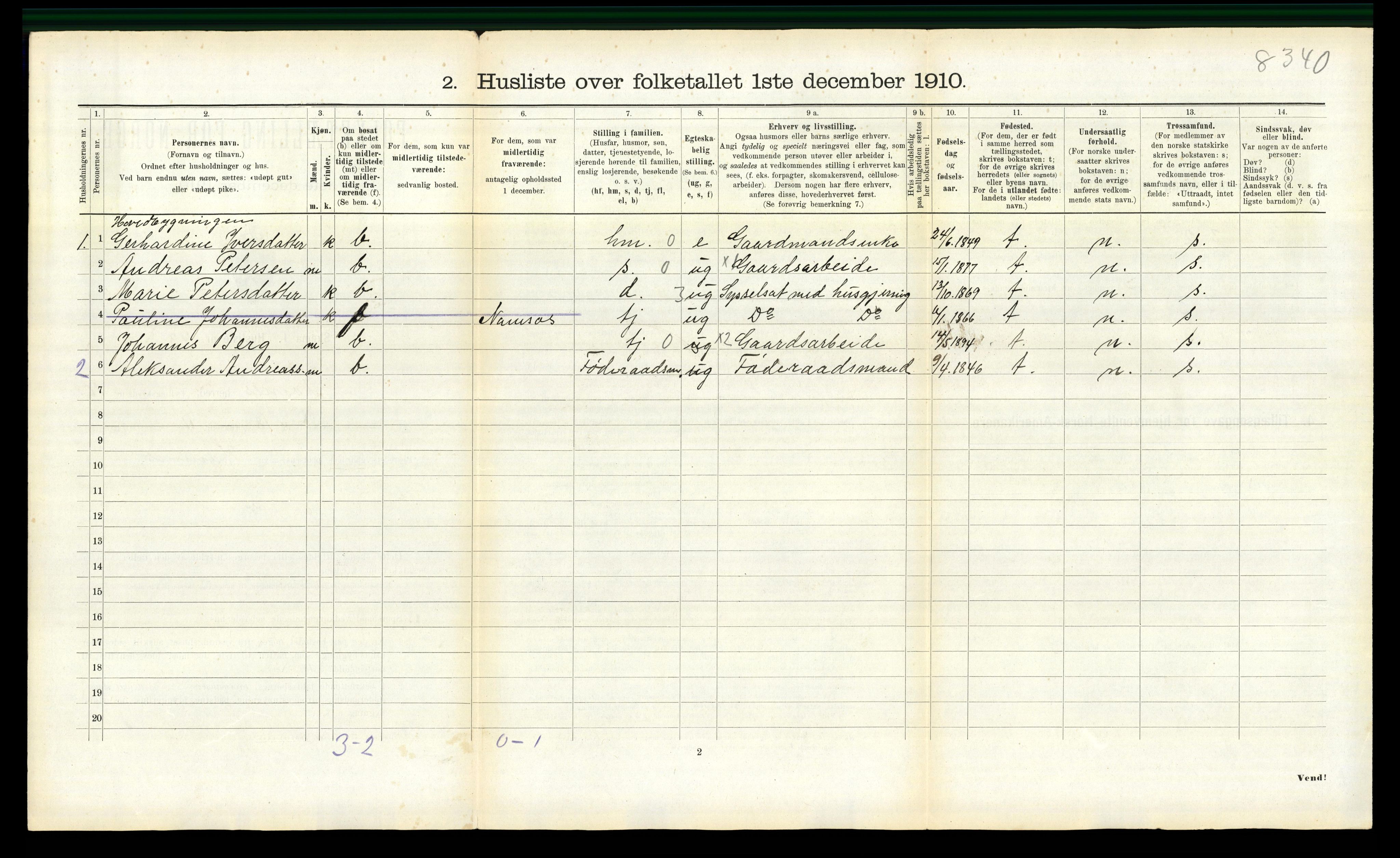 RA, 1910 census for Fosnes, 1910, p. 736