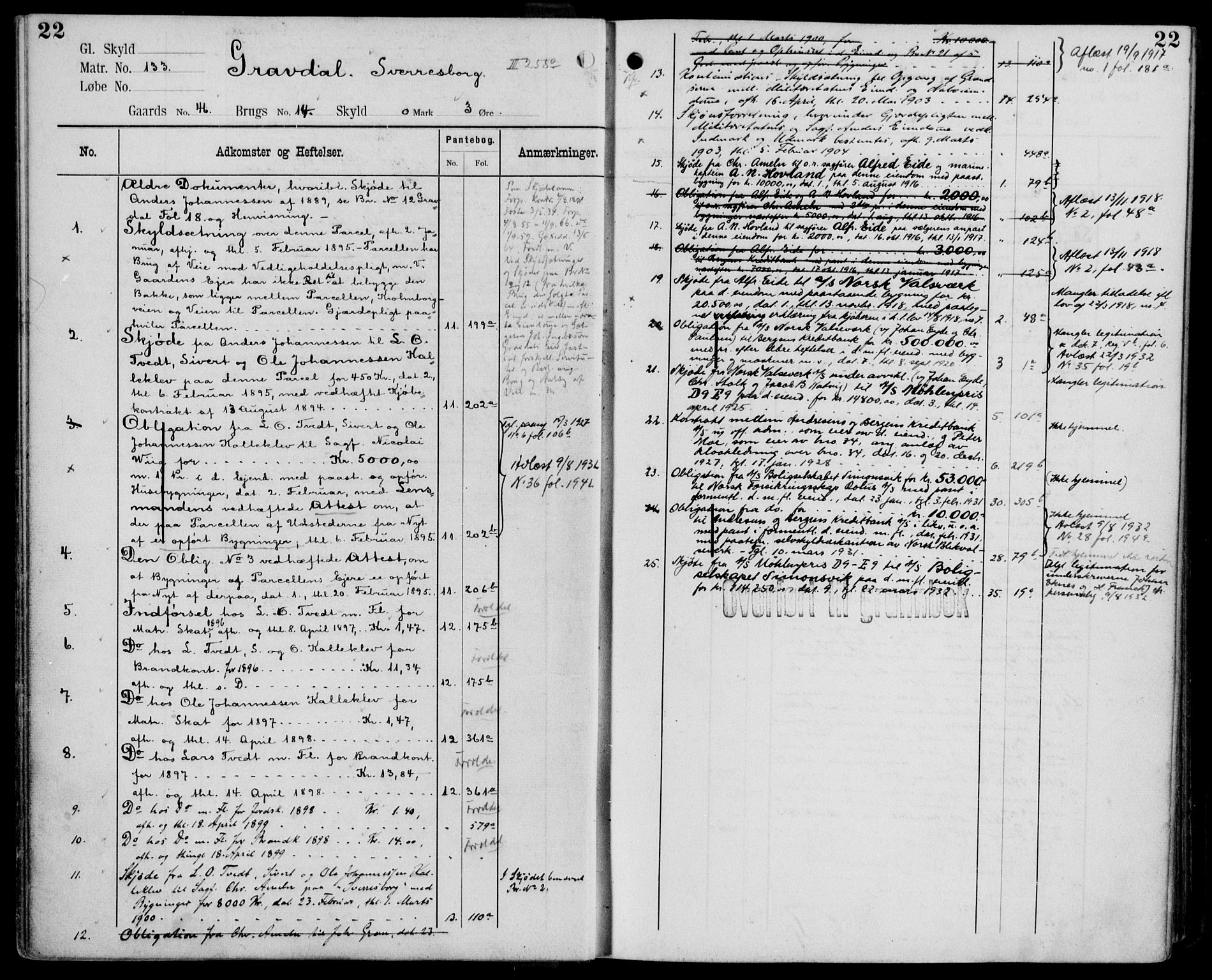 Midhordland sorenskriveri, AV/SAB-A-3001/1/G/Ga/Gab/L0110: Mortgage register no. II.A.b.110, p. 22