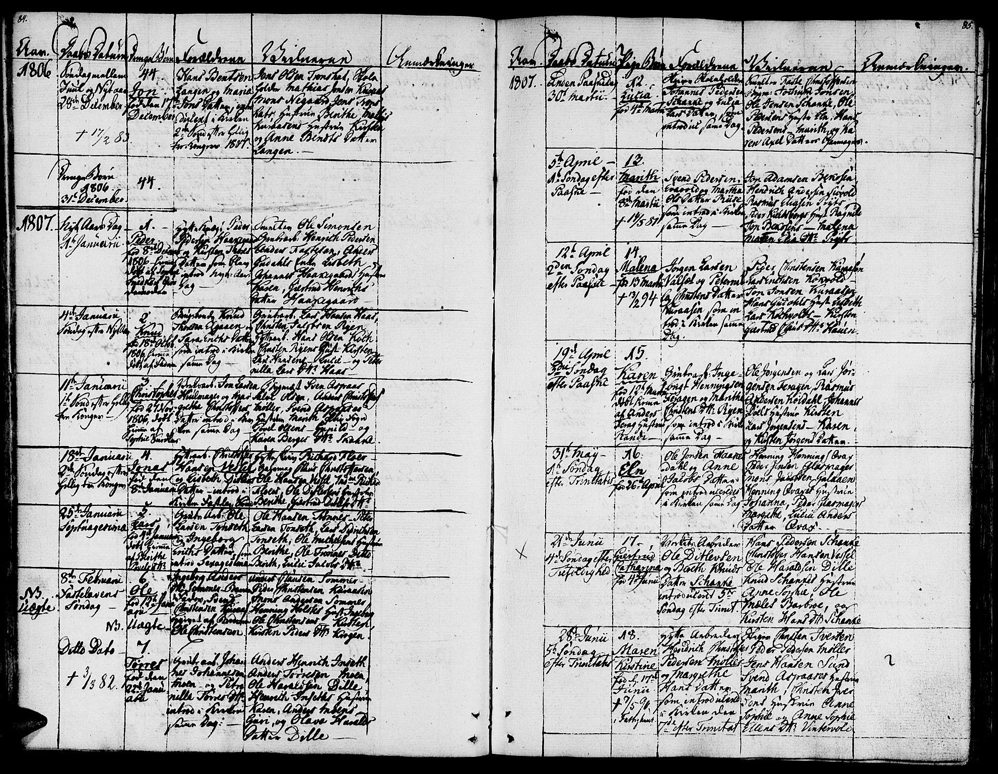 Ministerialprotokoller, klokkerbøker og fødselsregistre - Sør-Trøndelag, SAT/A-1456/681/L0928: Parish register (official) no. 681A06, 1806-1816, p. 84-85