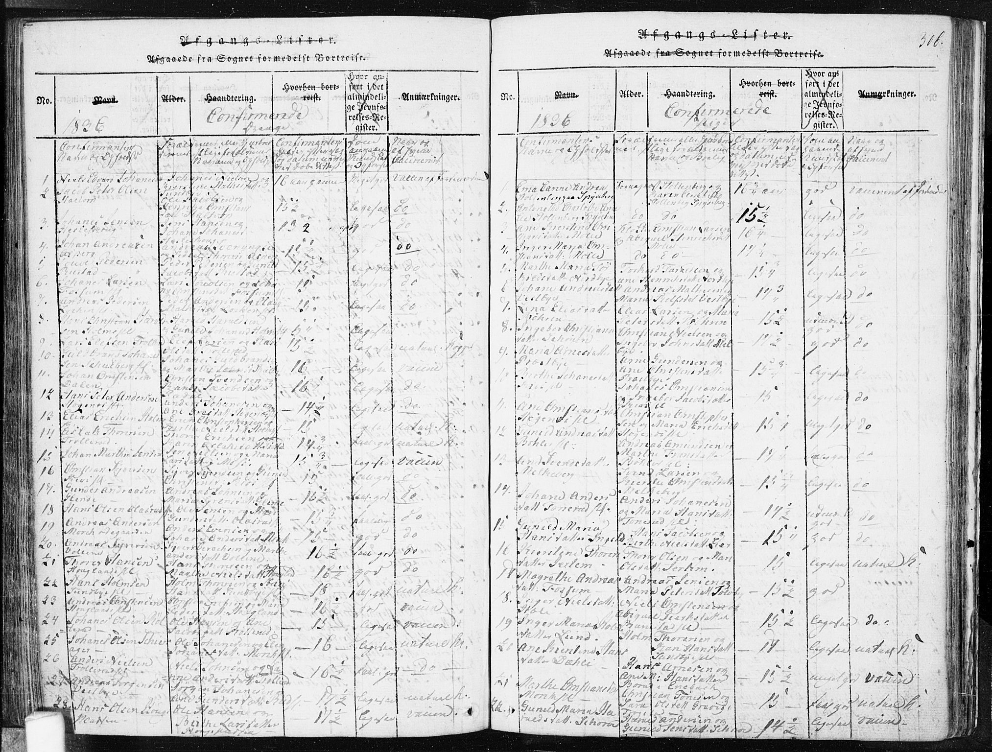 Spydeberg prestekontor Kirkebøker, SAO/A-10924/F/Fa/L0004: Parish register (official) no. I 4, 1814-1841, p. 306