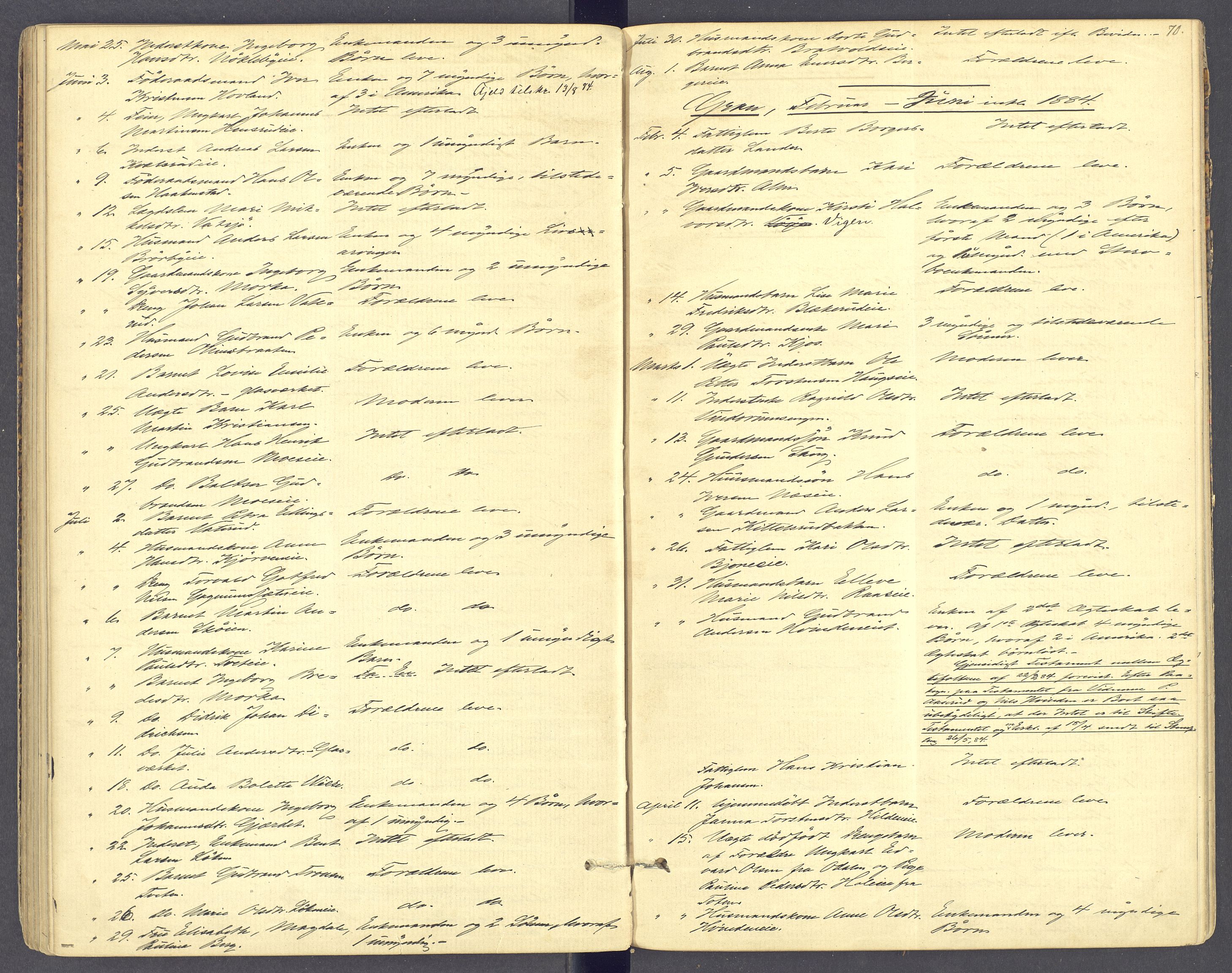 Hadeland og Land tingrett, AV/SAH-TING-010/J/Jg/L0005: Dødsfallsprotokoll, 1876-1886, p. 69b-70a