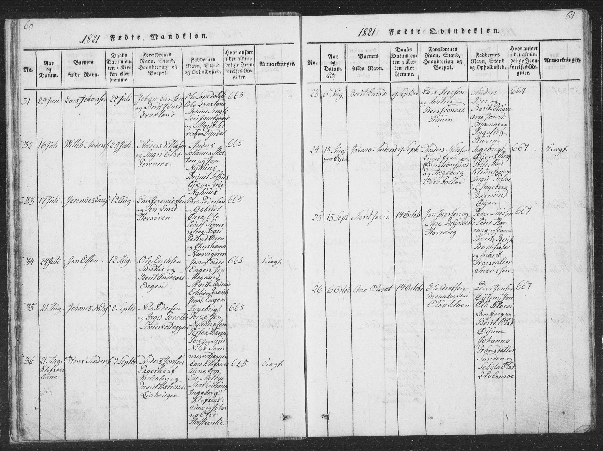 Ministerialprotokoller, klokkerbøker og fødselsregistre - Sør-Trøndelag, AV/SAT-A-1456/668/L0816: Parish register (copy) no. 668C05, 1816-1893, p. 60-61