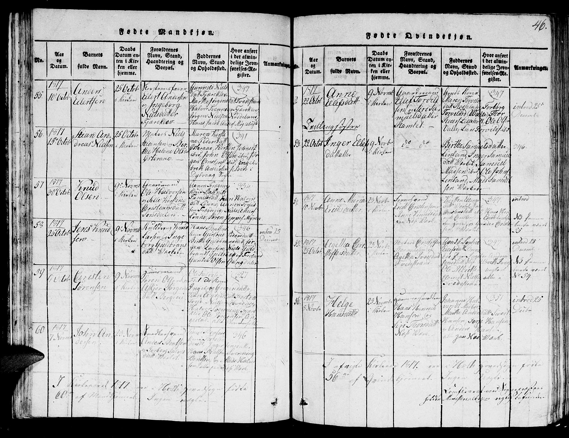 Holt sokneprestkontor, AV/SAK-1111-0021/F/Fb/L0006: Parish register (copy) no. B 6, 1813-1823, p. 46