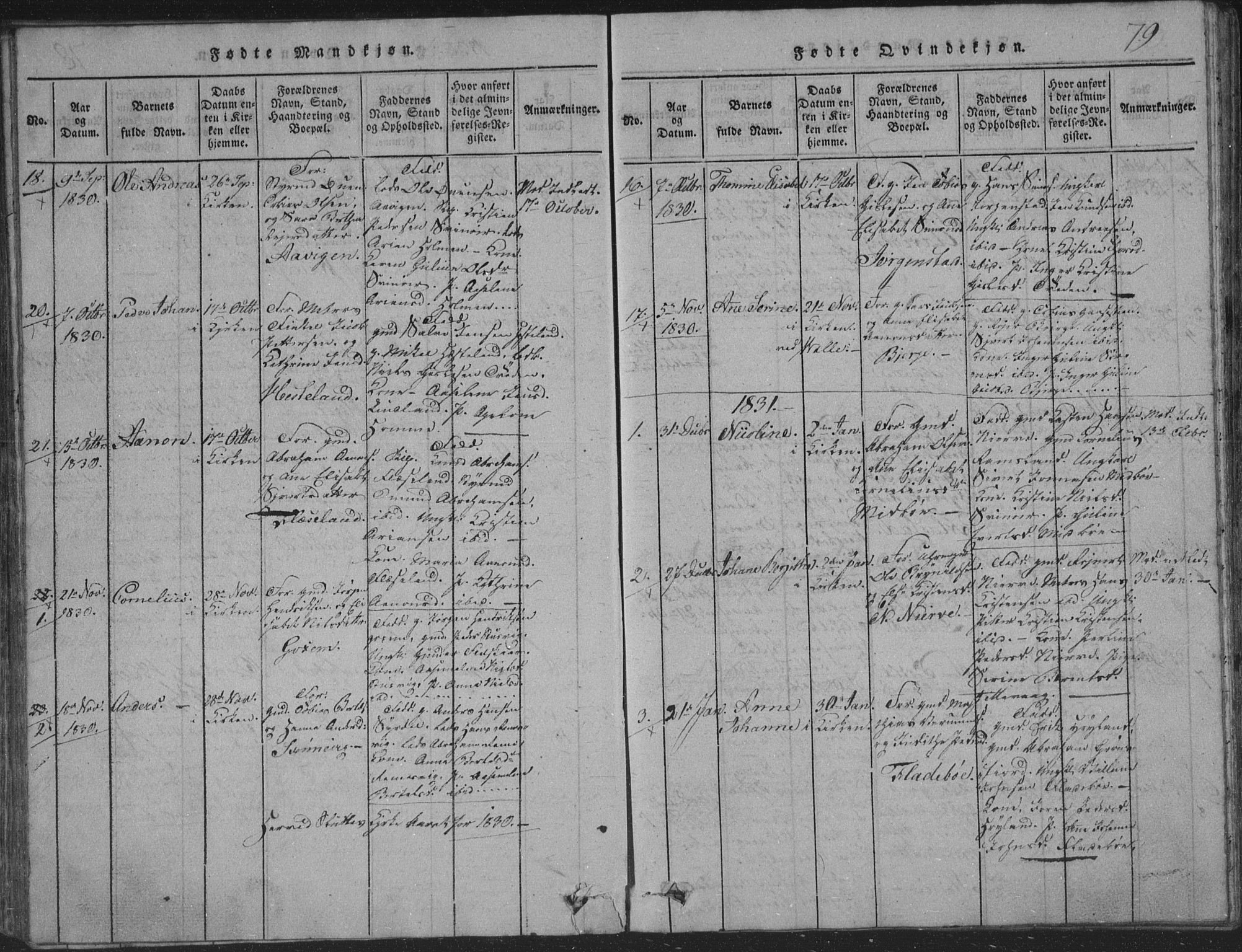 Sør-Audnedal sokneprestkontor, SAK/1111-0039/F/Fb/Fba/L0001: Parish register (copy) no. B 1, 1815-1850, p. 79