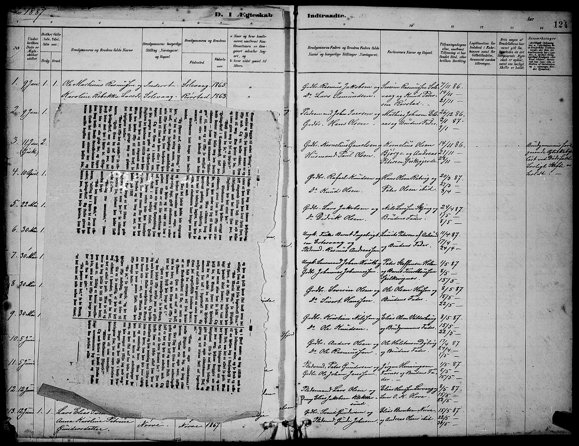 Ministerialprotokoller, klokkerbøker og fødselsregistre - Møre og Romsdal, SAT/A-1454/528/L0430: Parish register (copy) no. 528C11, 1884-1899, p. 124