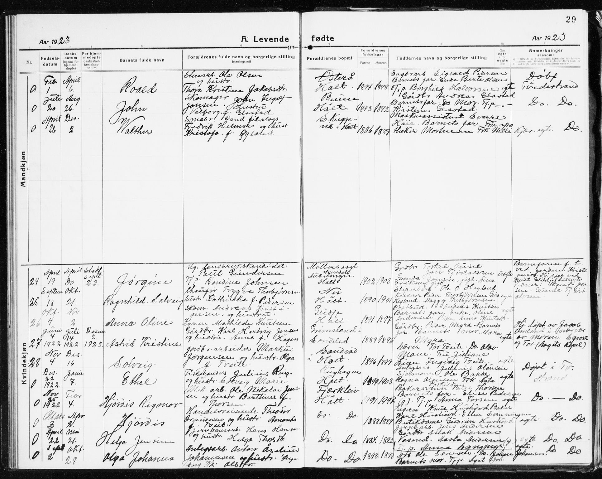 Holt sokneprestkontor, AV/SAK-1111-0021/F/Fb/L0012: Parish register (copy) no. B 12, 1919-1944, p. 29