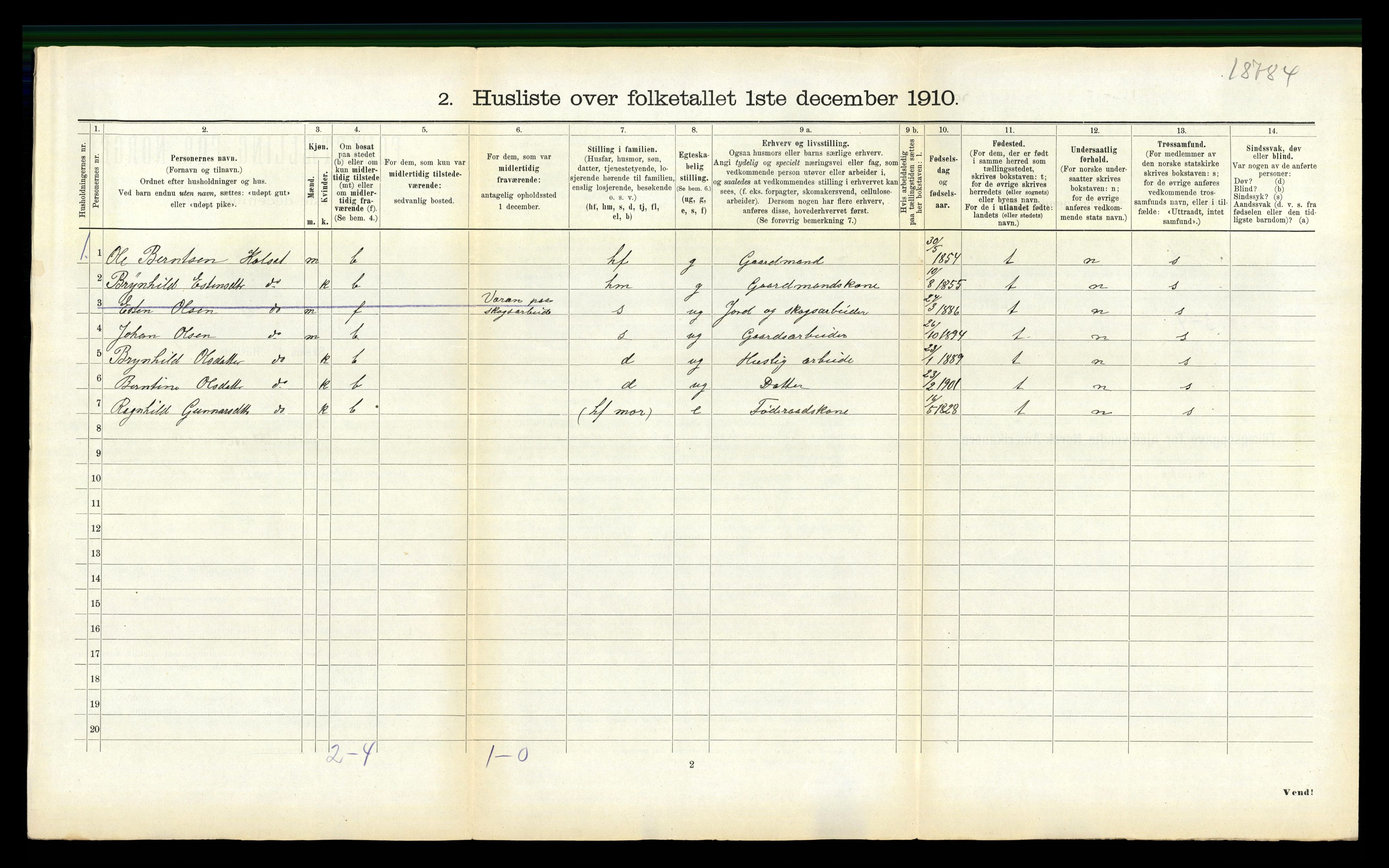 RA, 1910 census for Selbu, 1910, p. 1285