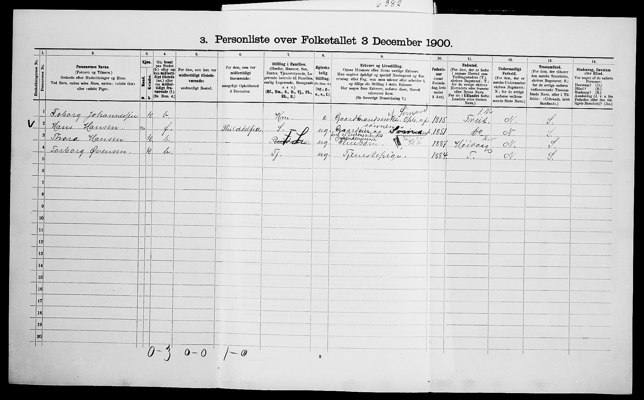 SAK, 1900 census for Vestre Moland, 1900, p. 217