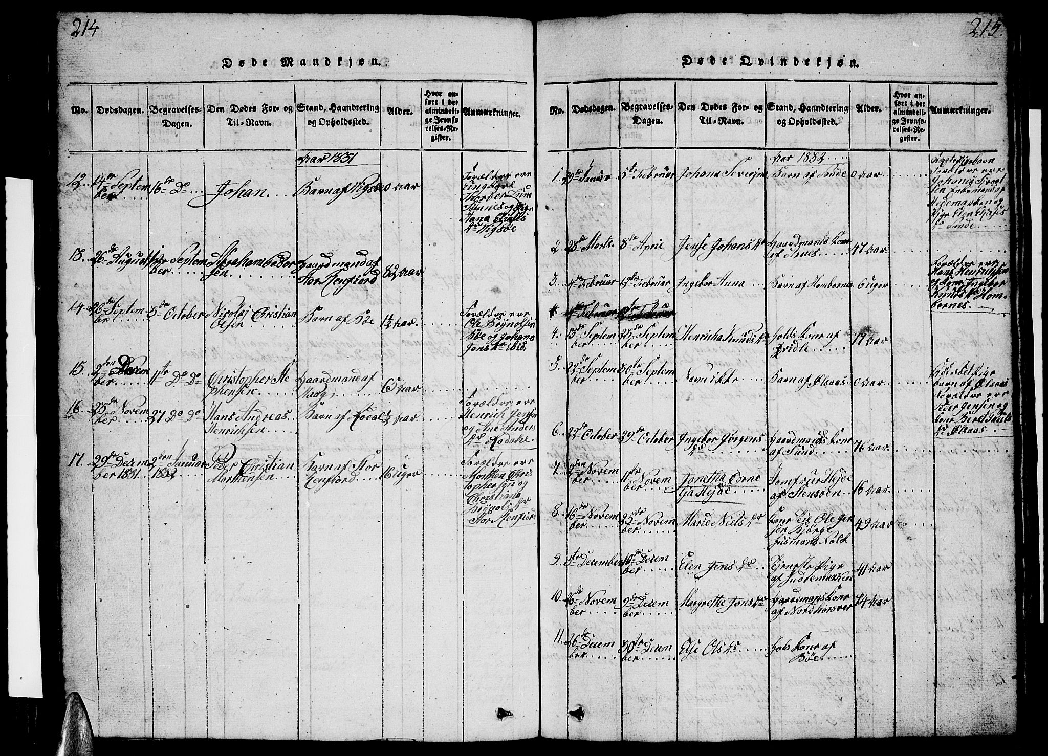 Ministerialprotokoller, klokkerbøker og fødselsregistre - Nordland, SAT/A-1459/812/L0186: Parish register (copy) no. 812C04, 1820-1849, p. 214-215
